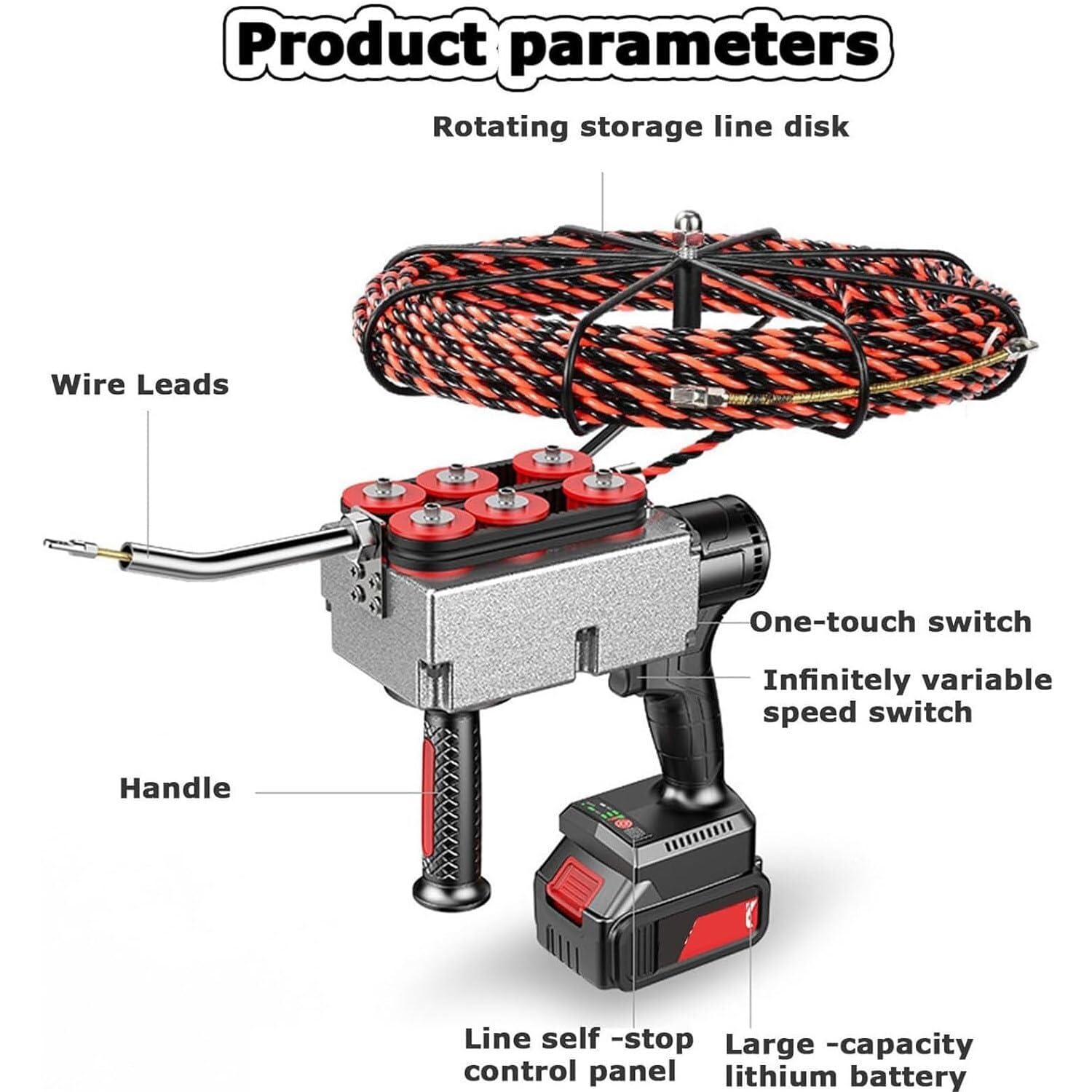 Estrattore elettrico senza fili attraverso la parete, 40 m/min, strumento di filettatura per cavi elettrici, infila filo da parete con 2 batterie