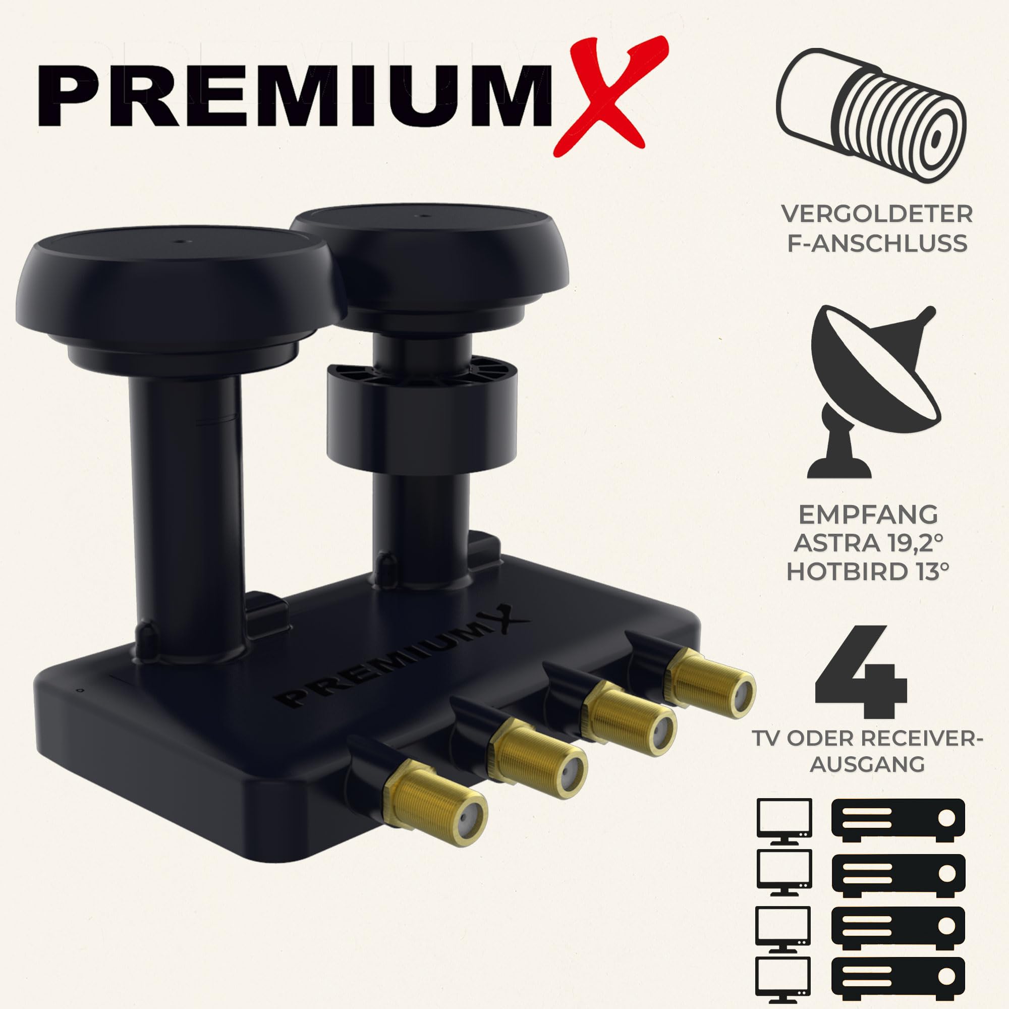 Premium X Quad LNB monobloc - 4 voies - pour 4 participants - 4K Full HD - Avec protection contre les intempéries pour antenne satellite Astra 19,2° Hotbird 13° - Récepteur TV numérique - Noir