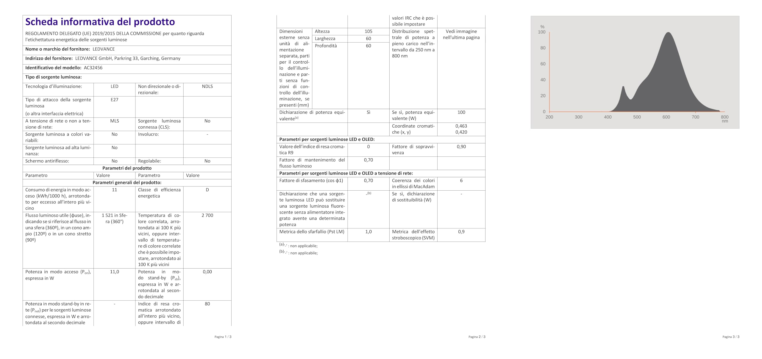 OSRAM LED Star Classic A, Sockel: E27, Nicht Dimmbar, Warmweiß, Ersetzt eine herkömmliche 100 Watt Lampe, Filament, 6er-Pack