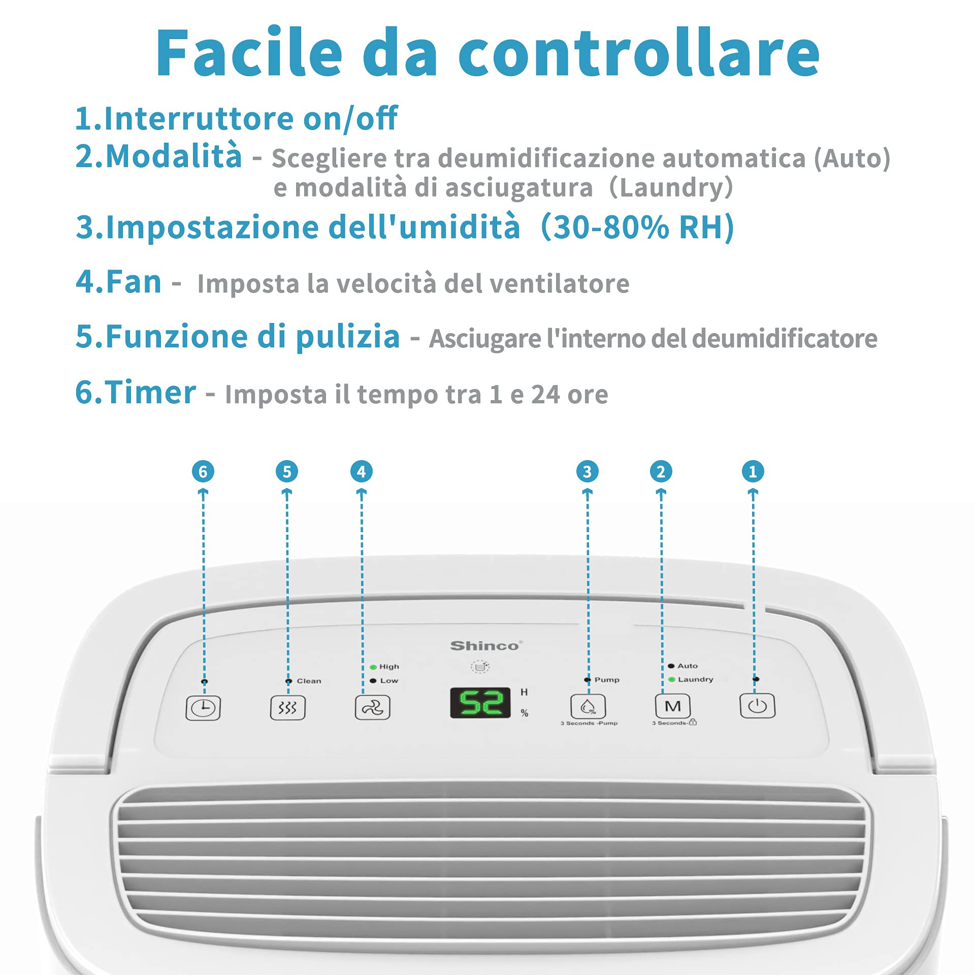 Shinco WIFI Deumidificatore Portatile 30L/Giorno, Purificatore d'aria, Filtro a Carbone Attivo, Timer 24 Ore, Scarico Continuo, Funzione Asciugatrice, Bianco