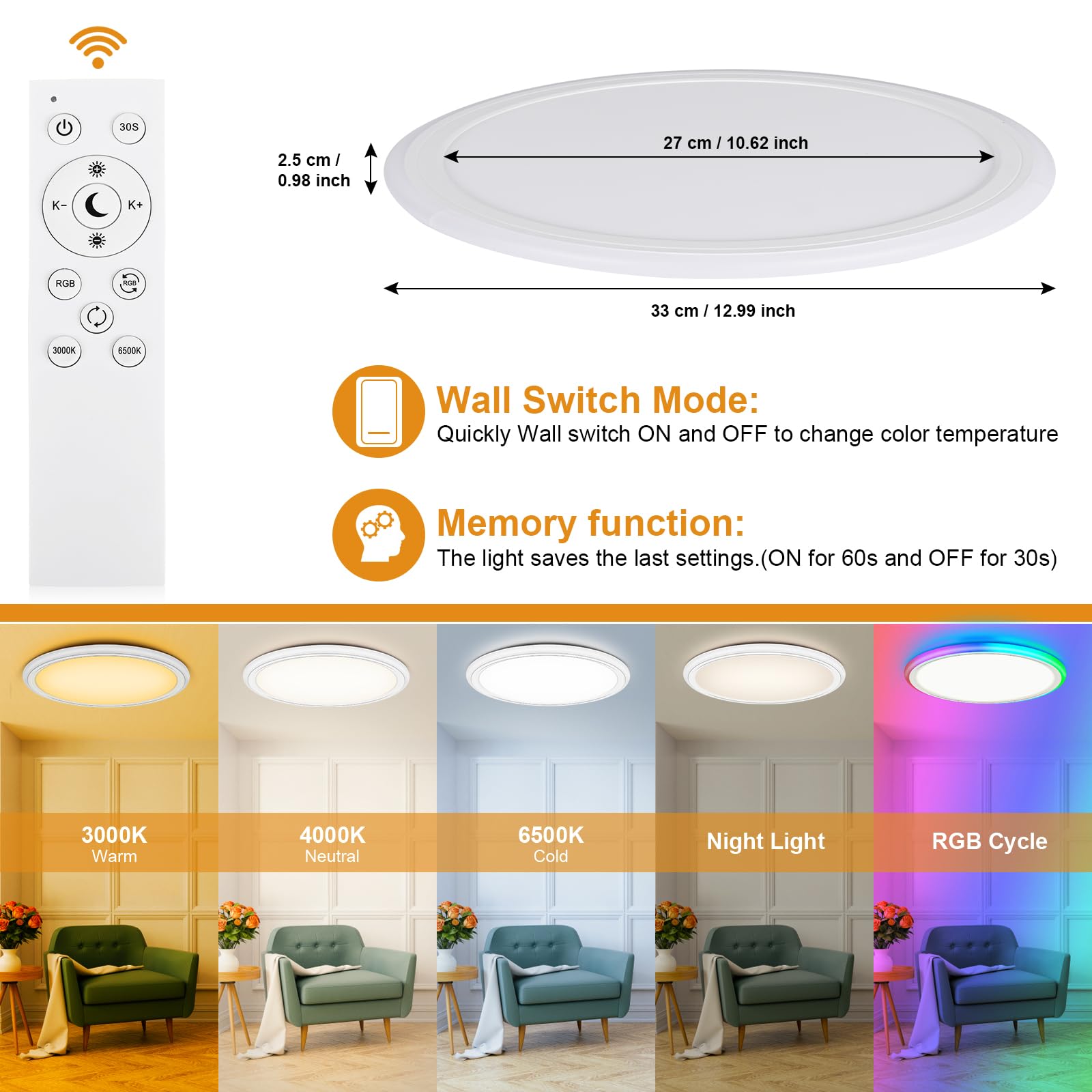 LEZOE Plafoniera LED RGB dimmerabile con telecomando, plafoniera LED 24W 2400LM dimmerabile cambia colore, pannello piatto 3000K-6500K IP54 per soggiorno camera da letto cameretta cucina 33x2,5 cm