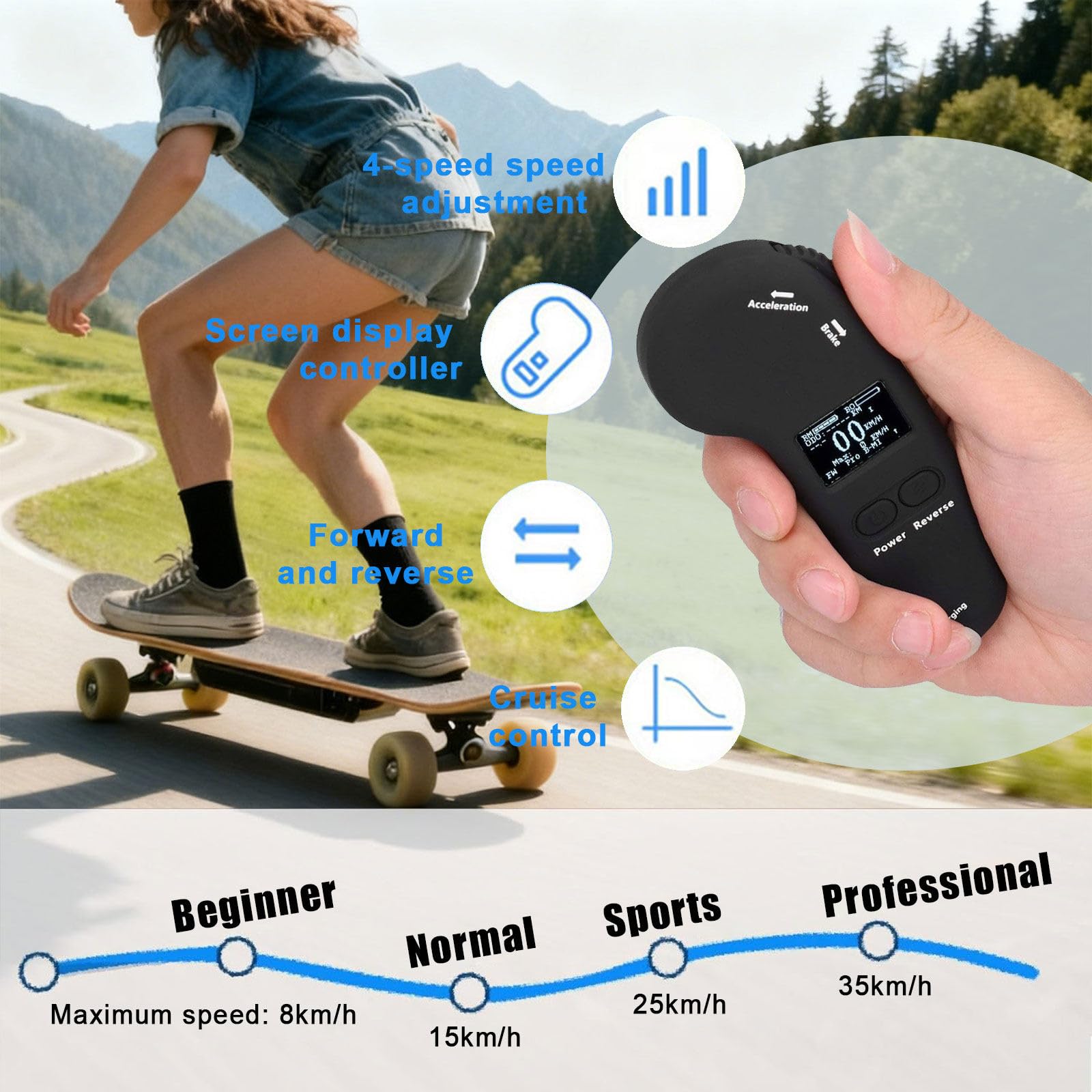 Monopatín eléctrico para Adultos y Adolescentes, Motor 170W / 340W / 450W / 1000W, 4 Modos de Velocidad,Mando a Distancia con Mando inalámbrico, para Principiantes Single-Drive-26km