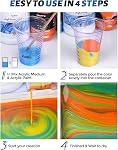 Nicpro Pouring Moyen pour la peinture acrylique 33.8oz / 1000ml, Diluant de peinture acrylique, milieu de flux acryliques améliorer la cohérence du flux