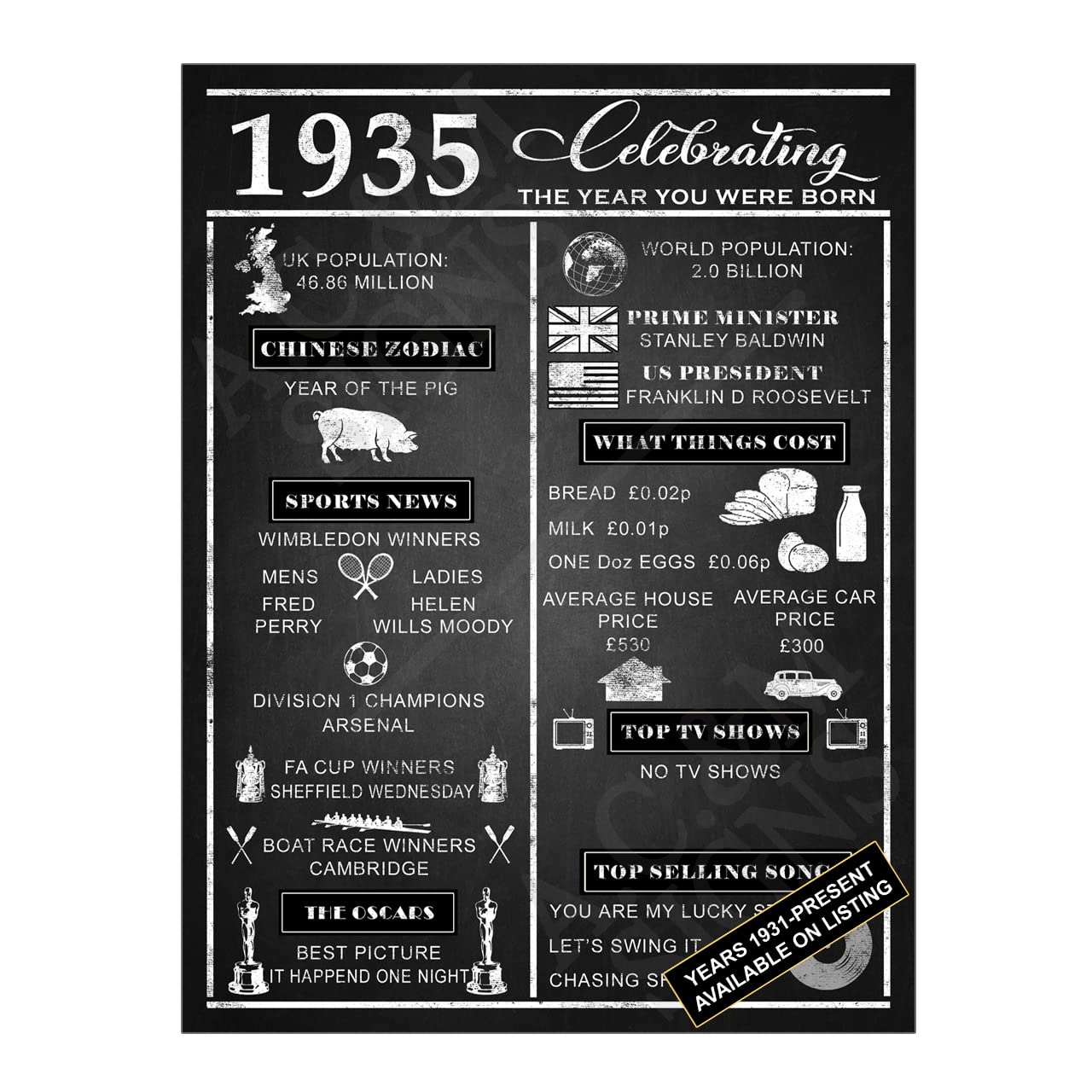 Metal Tin Sign Plaque, 8x6 inches (20cmx15cm), Year 1935