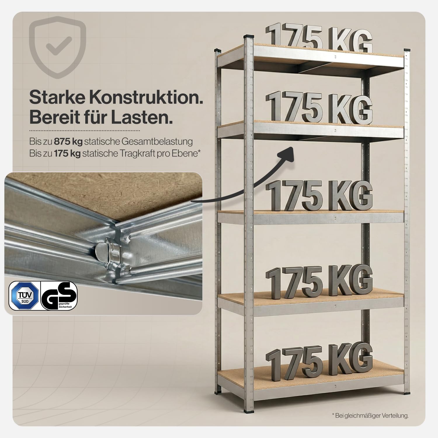 Panorama24 Belko Schwerlastregal 2er Set Lagerregal 180 x 90 x 40 cm, 2 Stück, Kellerregal, Steckregal, Werkstattregal belastbar bis 875kg