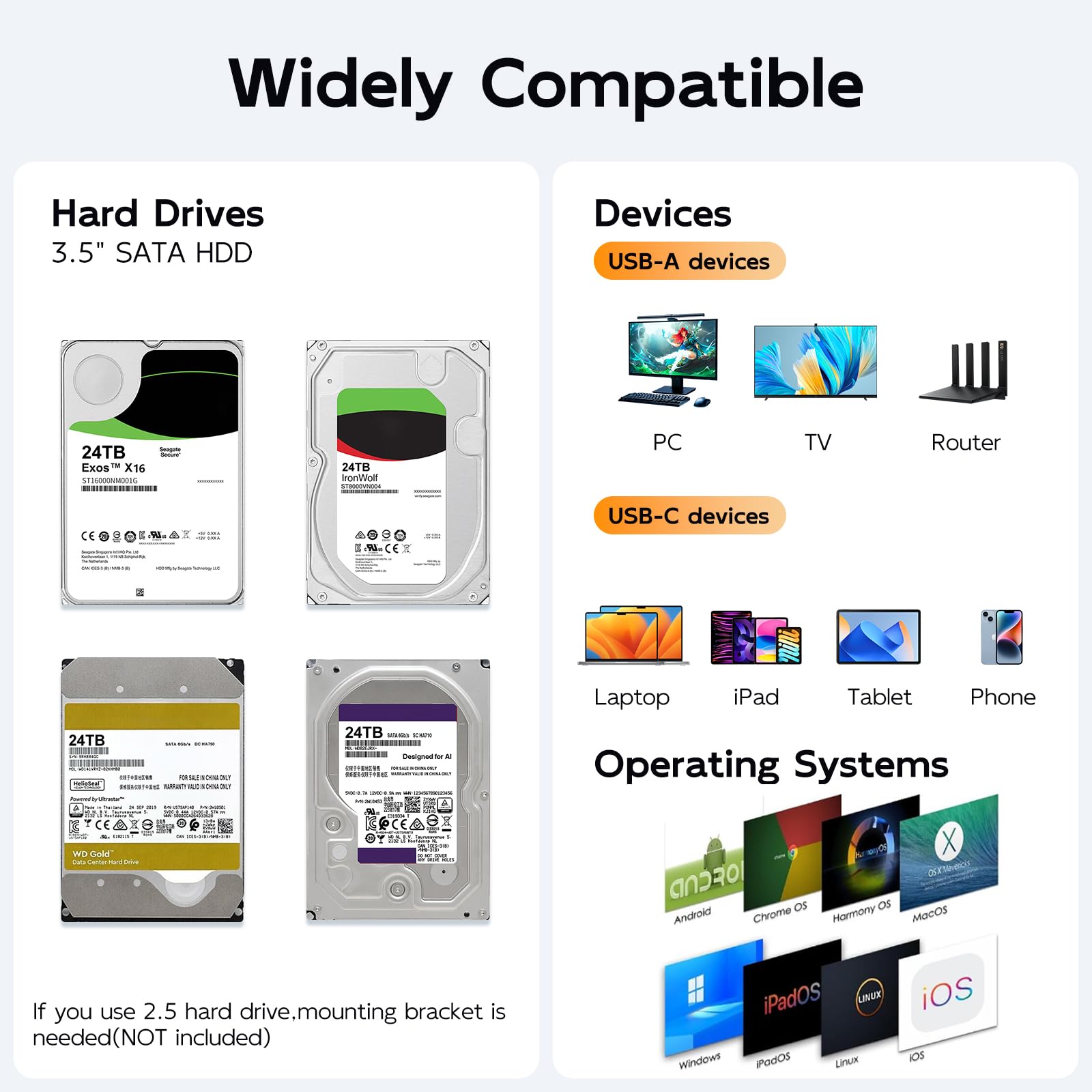 MAIWO Box esterno RAID SATA a doppio alloggiamento per HDD/SSD da 2,5" e 3,5", velocità fulminea 5 Gbps, 1/0/JBOD/NORMAL configurazioni + ventola intelligente a temperatura controllata