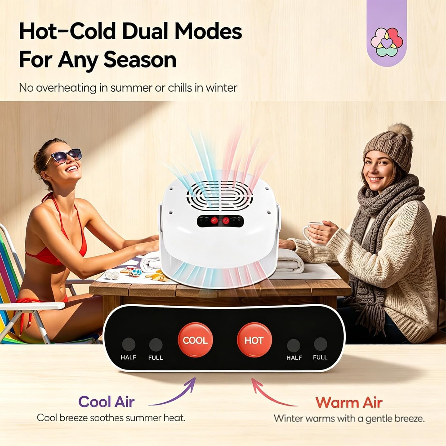 Asciuga Unghie 600 W, Asciuga Smalto per Unghie - Asciugatura 6 Volte Più Veloce con Doppia Modalità di Riscaldamento e Raffreddamento, Asciugatore con Vento Caldo e Freddo per Smalto Normale, white