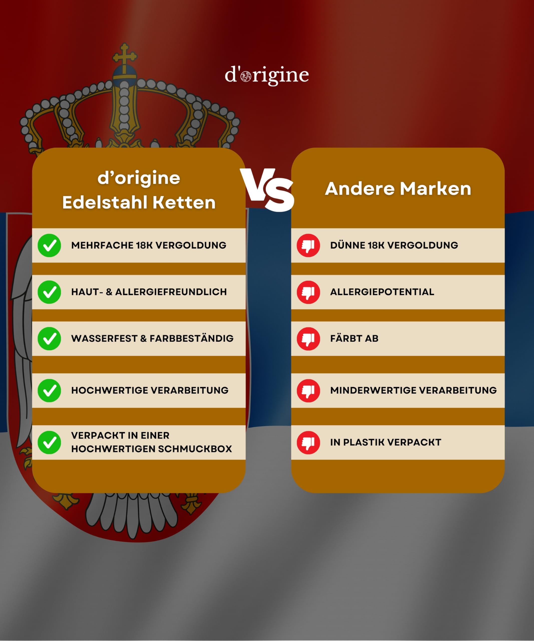 d'origine Serbien Adler Kette Herren – Serbisches Wappen (Edelstahl)