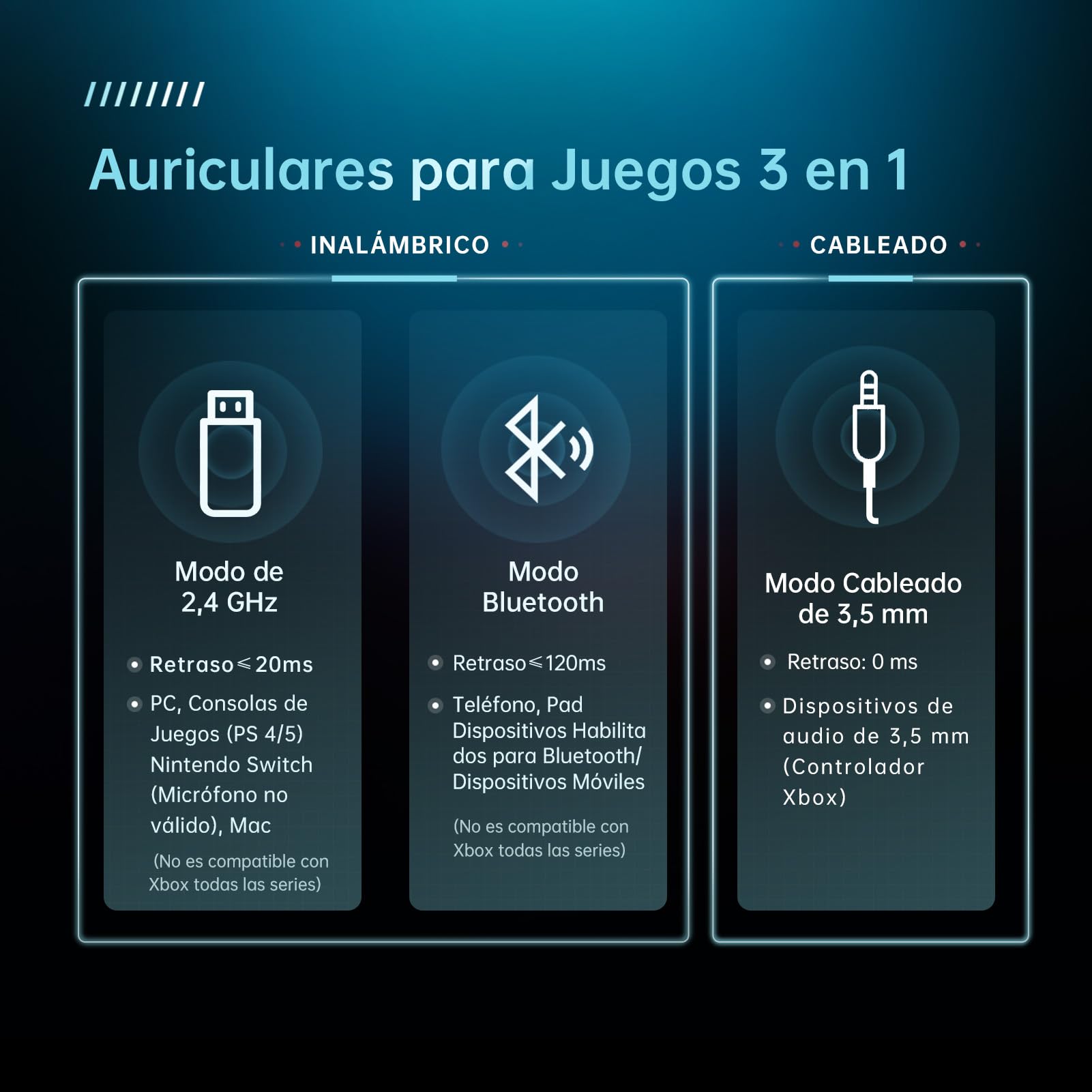 Cascos Gaming Inalambricos para PS5/PC/Switch/Mac, Auriculares Inalámbricos con Micrófono Ajustable, Cancelación de Ruido, Conexión de Baja Latencia de 2,4 GHz, Bluetooth 5.2, Duración 40Hr+