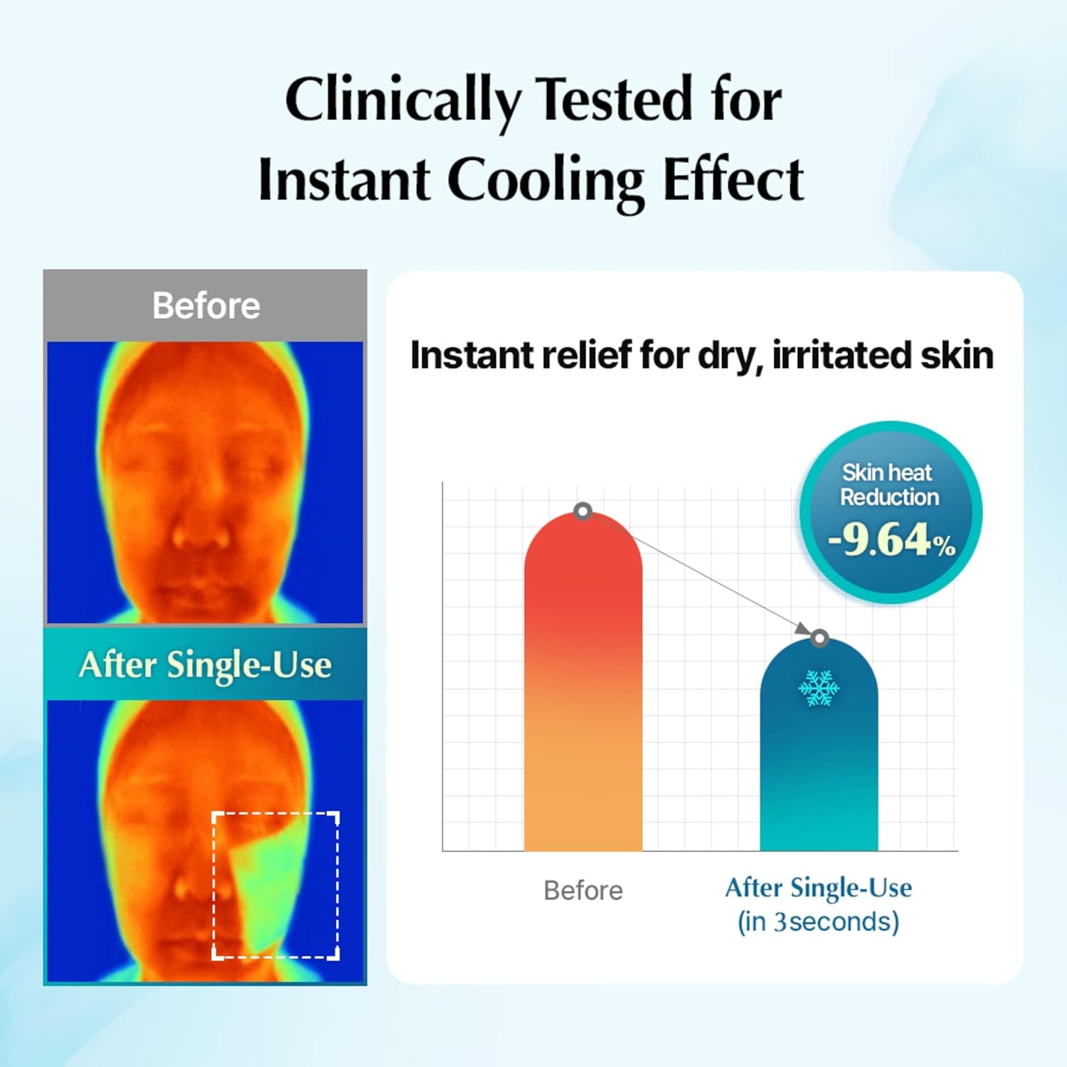 UIQ Biome Remedy Pore Reset Cooling Pad, Hydrating & Cooling Korean Toner Pads, Instant Cooling for Dry, Overheated skin, Pore Care with Panthenol, Allantoin, Niacinamide 80 Pads, 6.08 fl. oz. - Image 3