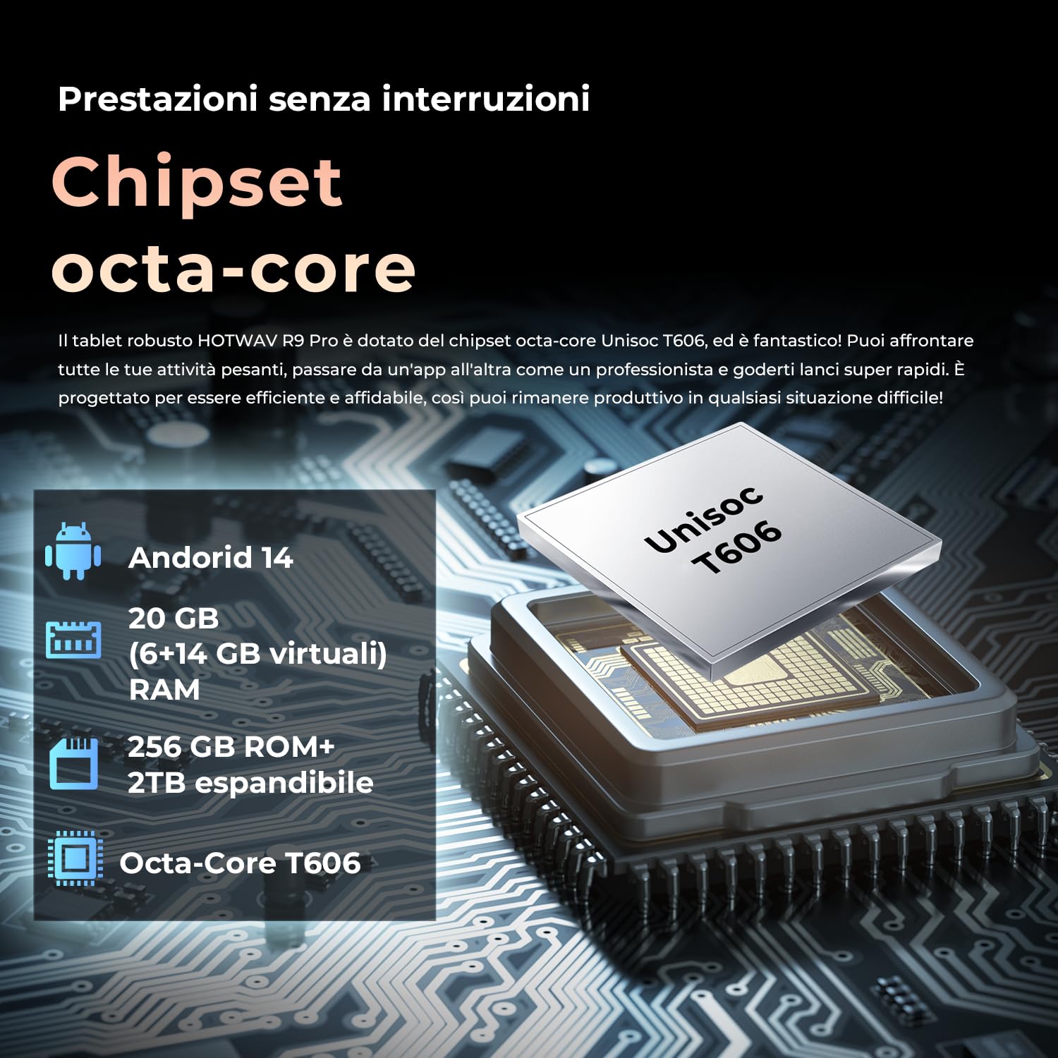 HOTWAV R9 Pro 2025 Tablet Rugged 11 pollici Android 14 Tablet Robusto 2K 20080mAh, 20GB+256GB (2TB TF) Tablets, 64MP+16MP Octa-Core IP6869K Tablets Impermeabile 4G Dual SIM 5G WiFi Face ID/OTG/GPS
