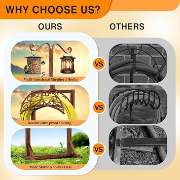 Garden Hose Holder - Upgraded Water Hose Holders for Outside with 5 Spikes & 2 Shepherds Hooks, Freestanding Hose Stand Hose Hanger Hose Storage Hose Reel Rack for Yard Lawn(Antique Bronze)