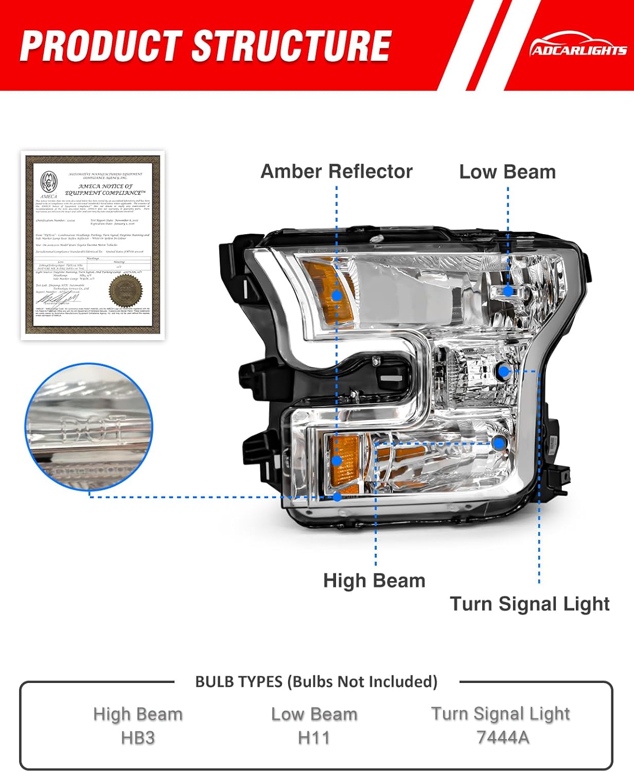 for Ford F150 2015 2016 2017 Headlight Assembly Halogen Lamp Chrome Housing Amber Reflector Driver Side and Passenger Side (Does not fit Models Equipped with LED or HID Headlights)（W/O Bulbs）