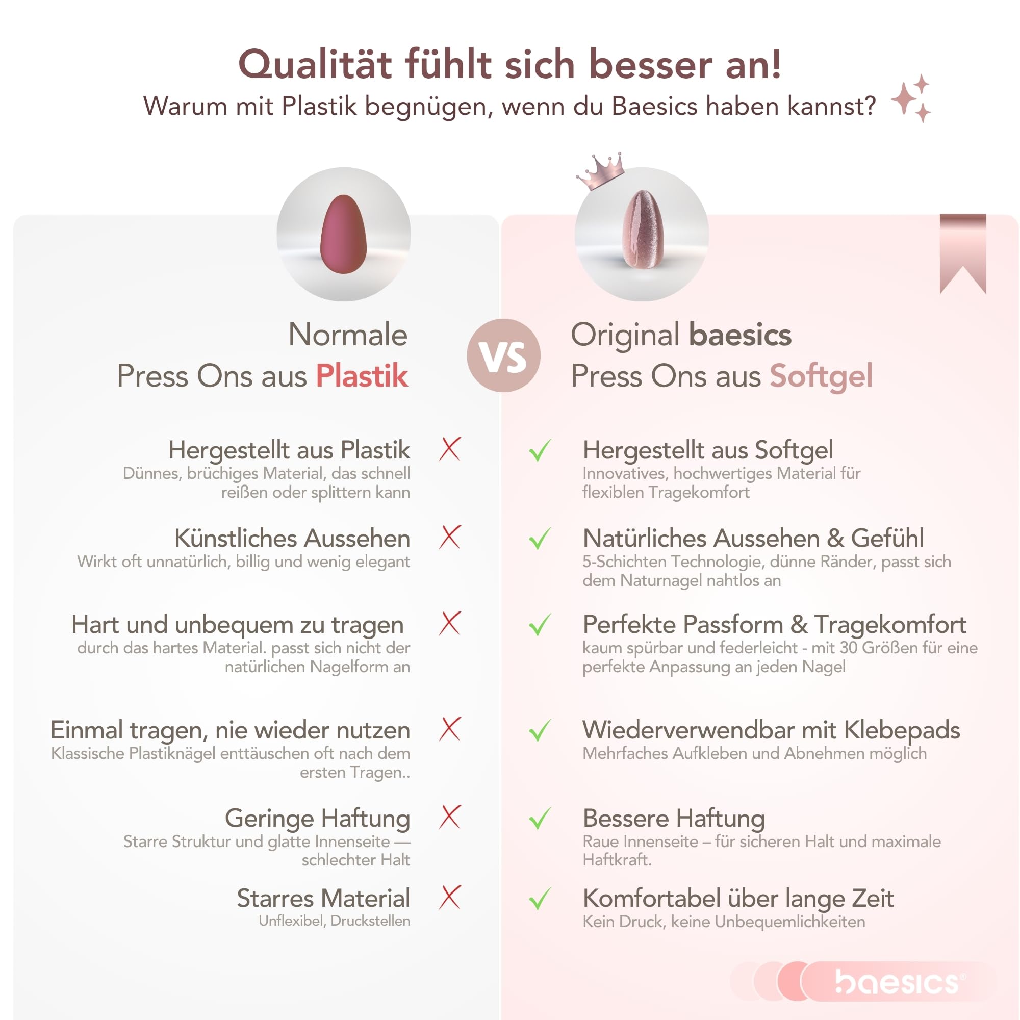 Baesics Softgel Press On Nails Waves - Uñas postizas autoadhesivas cortas
