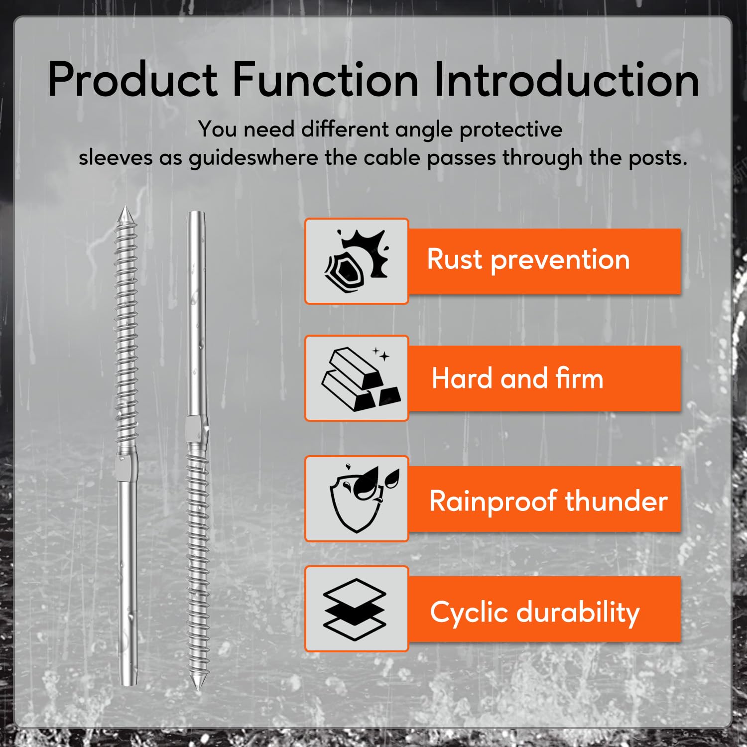 100Pack 1/8' Left & Right Handed Thread Swage Lag Screws, T316 Stainless Steel Hardware for Wood Post of Steel Cable Railing Kit, Stair Railing Hardware, DIY Deck Railings, Wrench Include