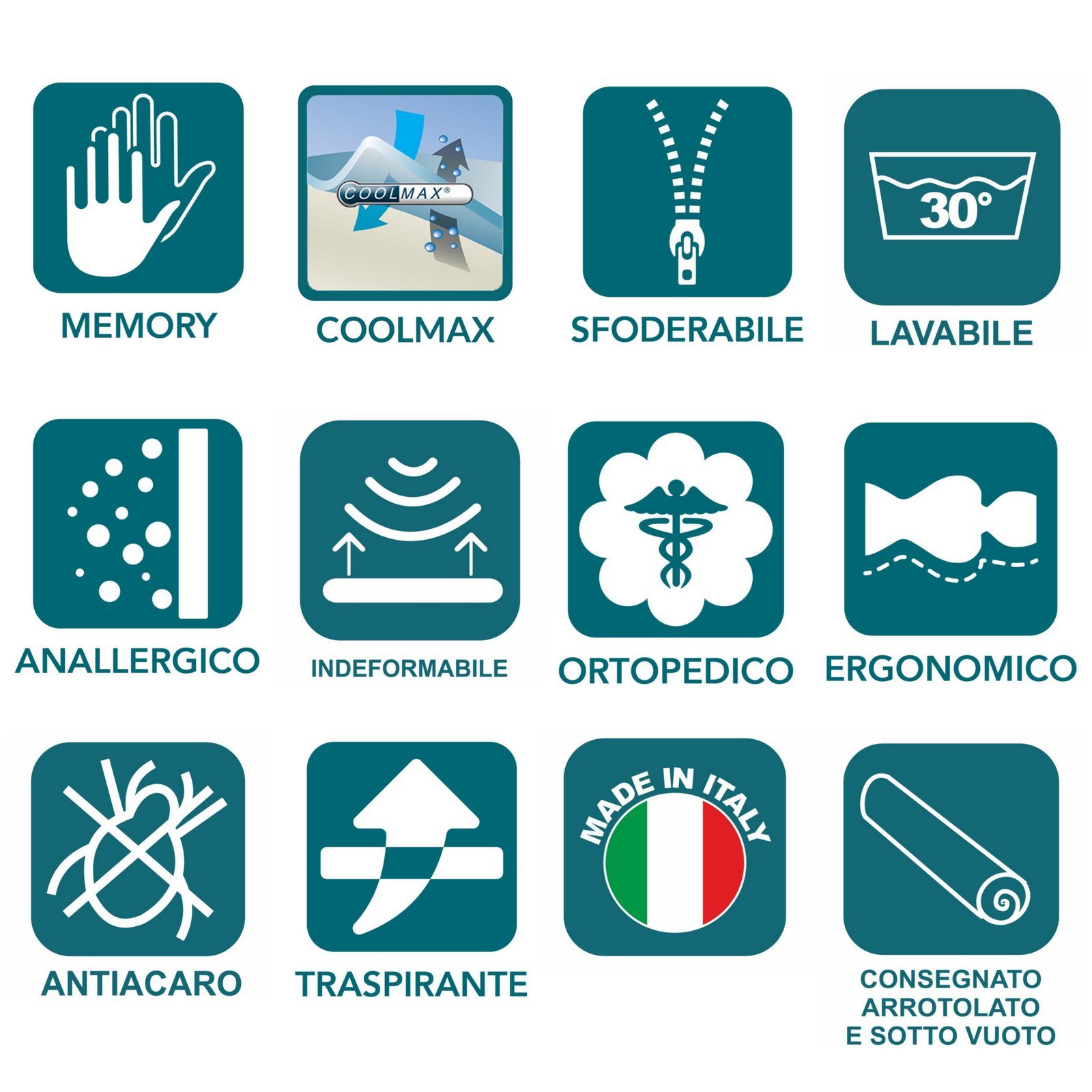 EVERGREENWEB - Coppia Cuscini Memory Foam con GEL forato Traspirante Anallergico Doppia Onda Ortocervicale 2 Fodere COOLMAX® e 100% Cotone Antiacaro Guanciali Sfoderabili Lavabili in Lavatrice OFFERTA
