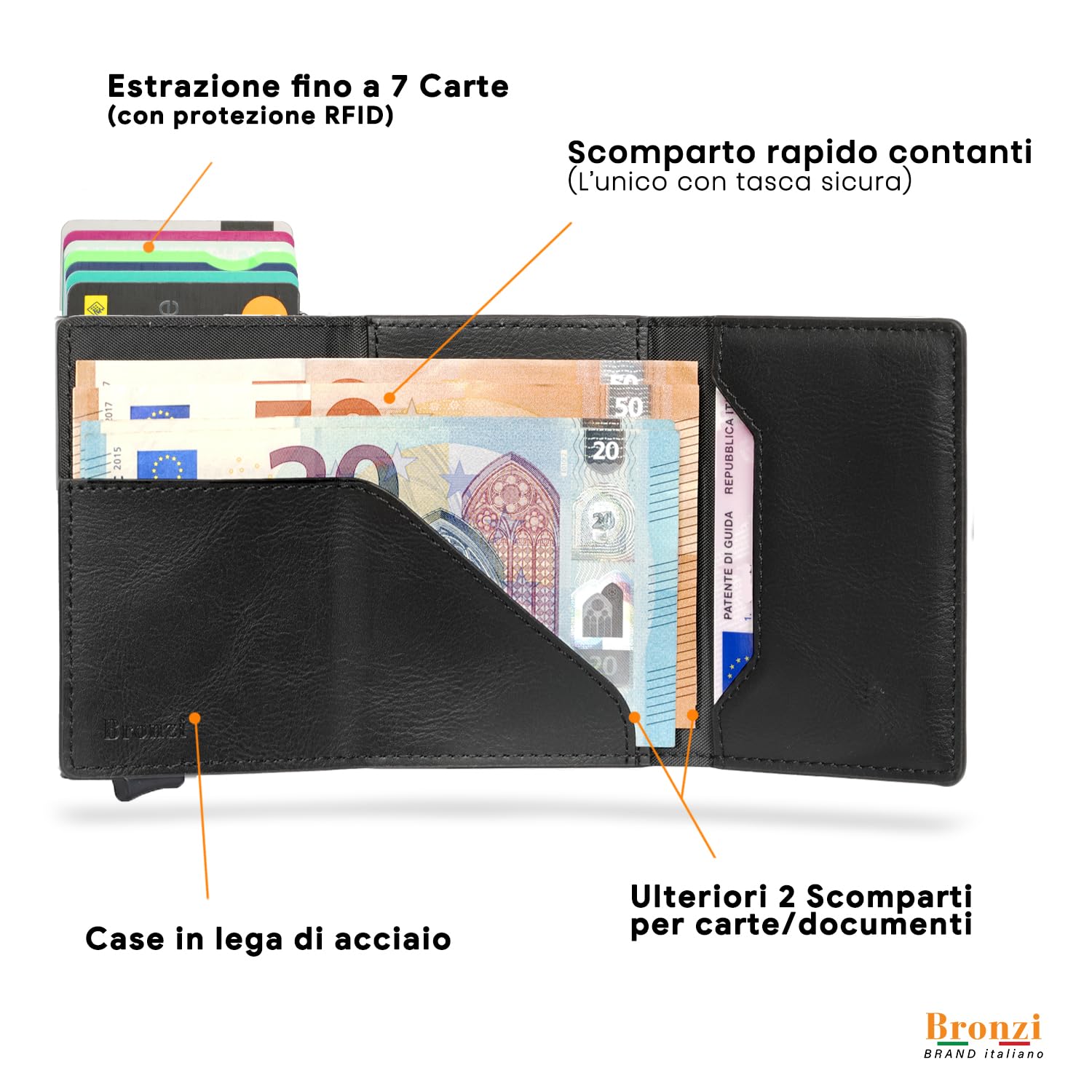 Bronzi® Portafoglio Uomo Slim Piccolo | Portacarte Uomo Donna Portatessere Porta Carte Di Credito | Portafogli Mini Protezione (𝐌𝐀𝐆𝐍𝐄𝐓𝐈𝐂 𝐍𝐄𝐑𝐎)