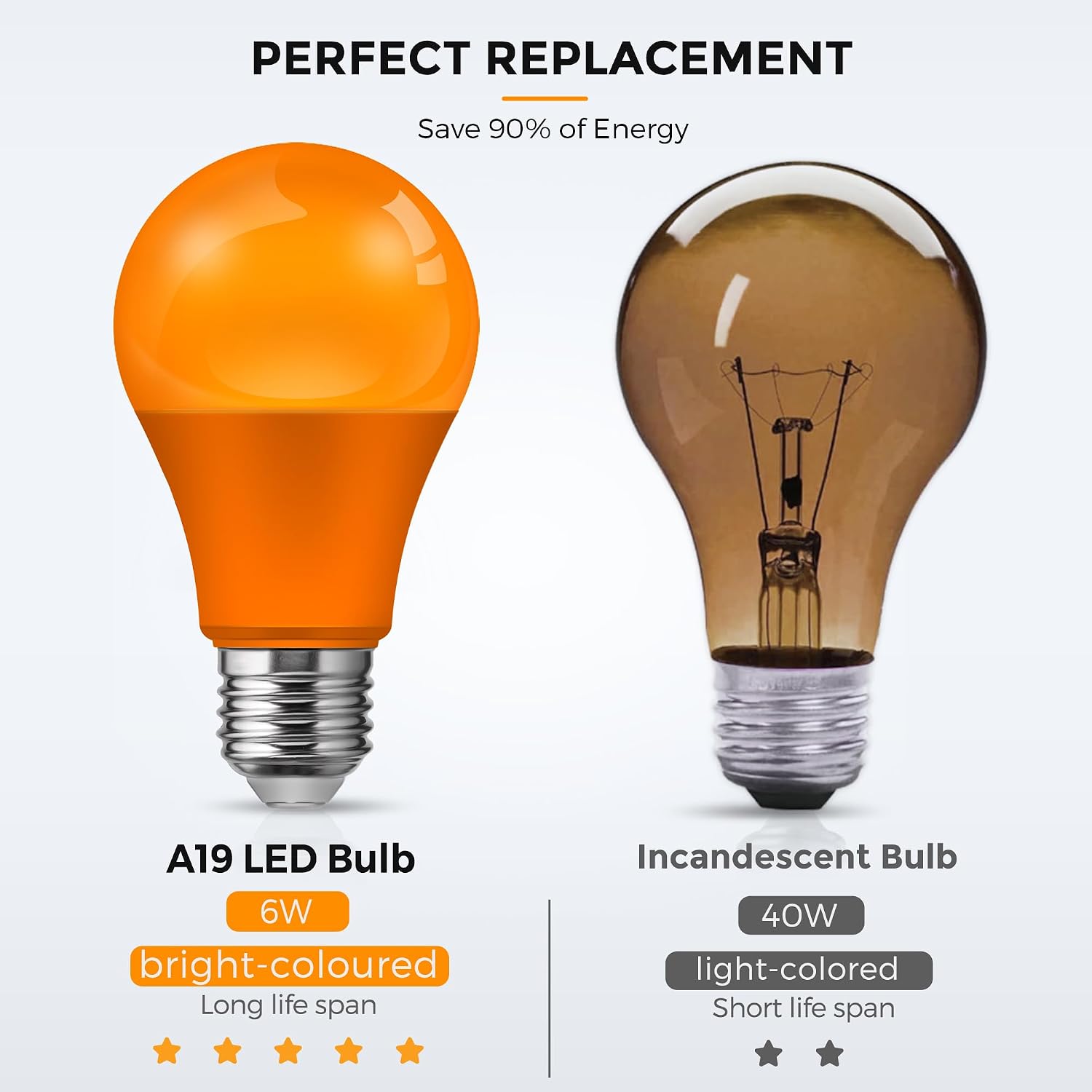 L LOHAS LED Halloween Orange Purple Light Bulbs Outdoor,A19 E26 Porch Light image 3