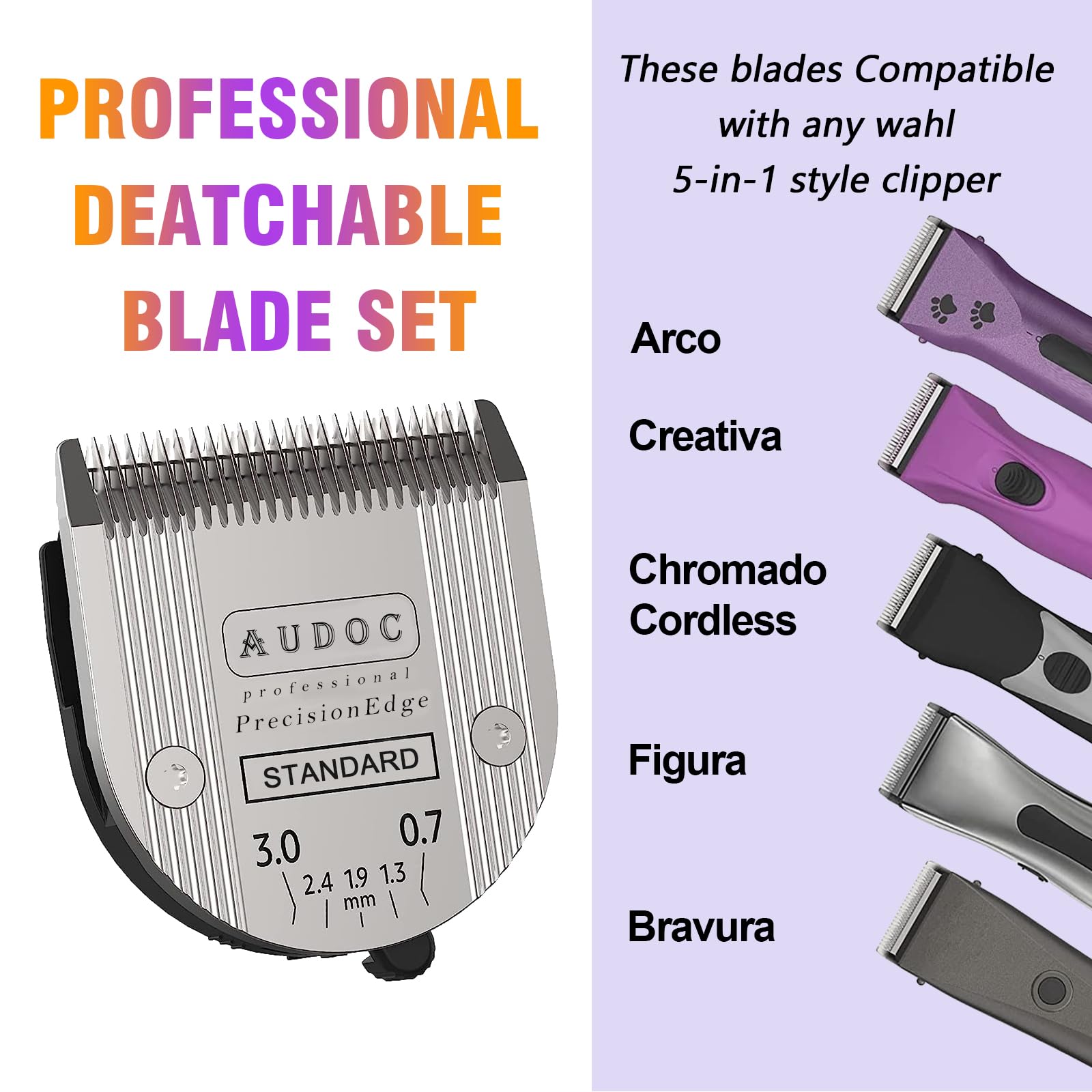 Professional Animal 5 in 1,Lunghezza di Taglio della Lama Regolabile 0,7-3 mm,Compatibile con Wahl Arco,Bravura e Moser Arco 1870/1871/1872/1873/1854