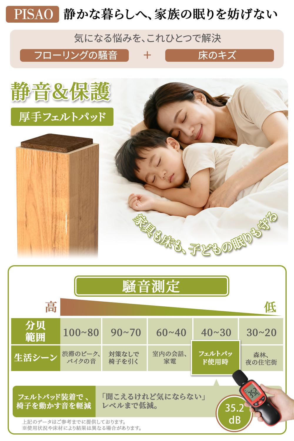 PISAO 家具フェルト いすのあしカバー 傷防止 椅子脚用キズ防止シール 157枚入り | 椅子脚カバー 床保護 椅子足カバー 騒音軽減 スムーズ移動 厚さ約4mm ブラウン フローリング対応