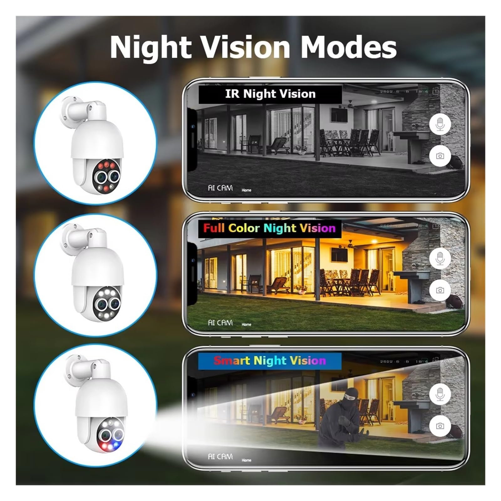 Kamera 4K 8CH 8MP PTZ POE System Bezpieczeństwa 8-krotny Zoom Z Podwójnym Obiektywem Nagrywanie Detekcją Człowieka Do Monitoringu CCTV(None,8CH NVR 6pcs Cameras)