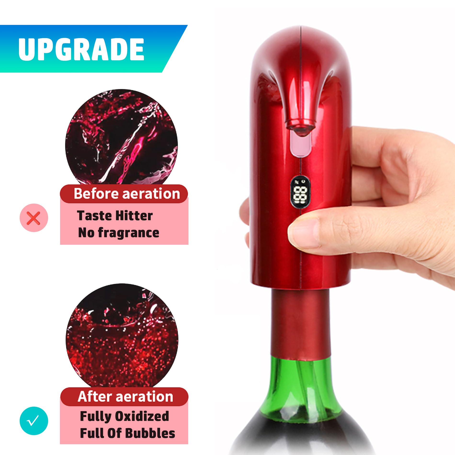 Aeratore Elettrico per Vino Versatore, Decanter Portatile One-Touch Ricaricabile