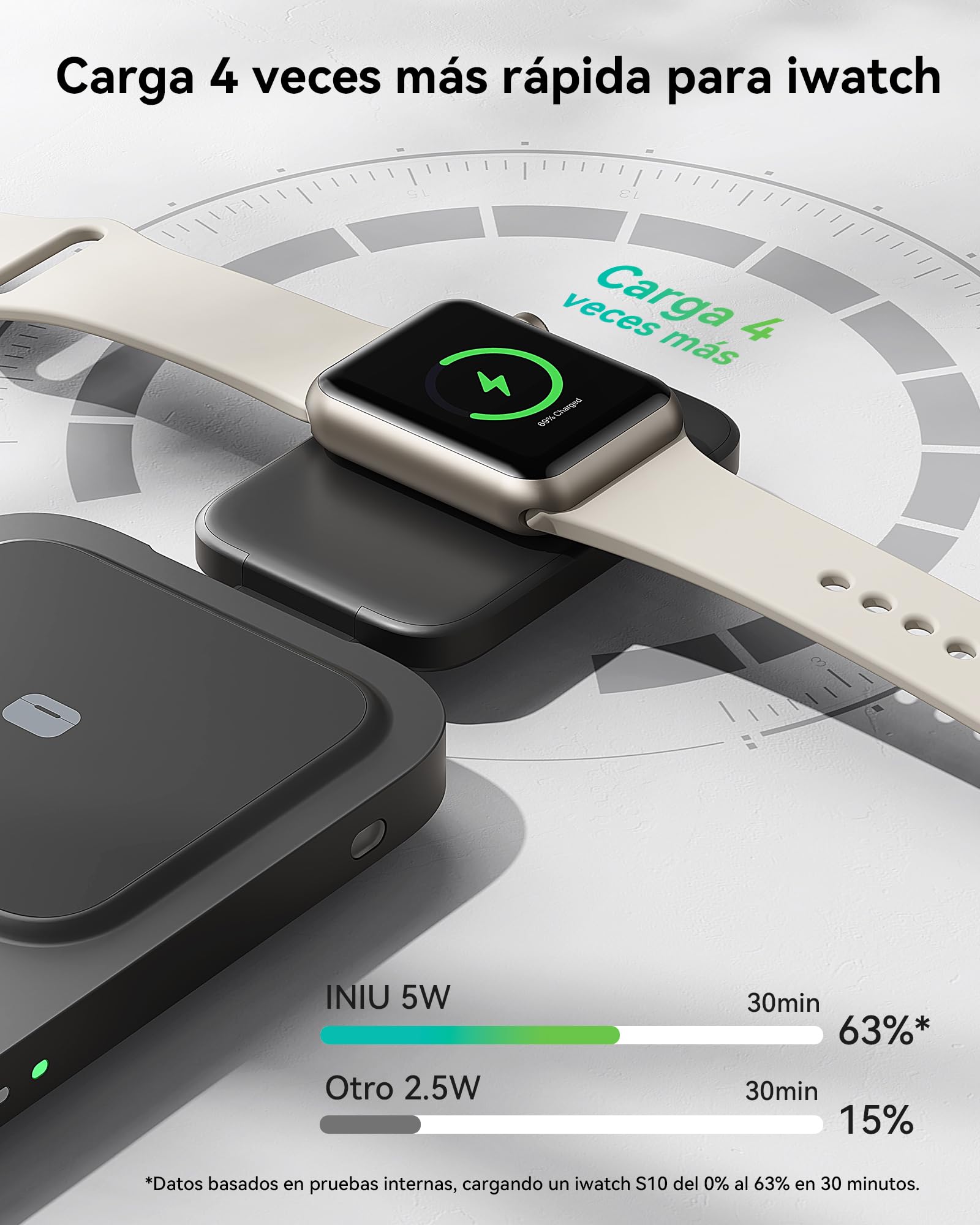 INIU Cargador Inalámbrico 3 en 1, 15W Certificado Qi2 Cargador de Viaje rápido Plegable magnético Compatible con Mag-Safe para iPhone 17e /17/16/15/14/13/12/Air Series, Apple Watch & AirPods Pro/4/3/2