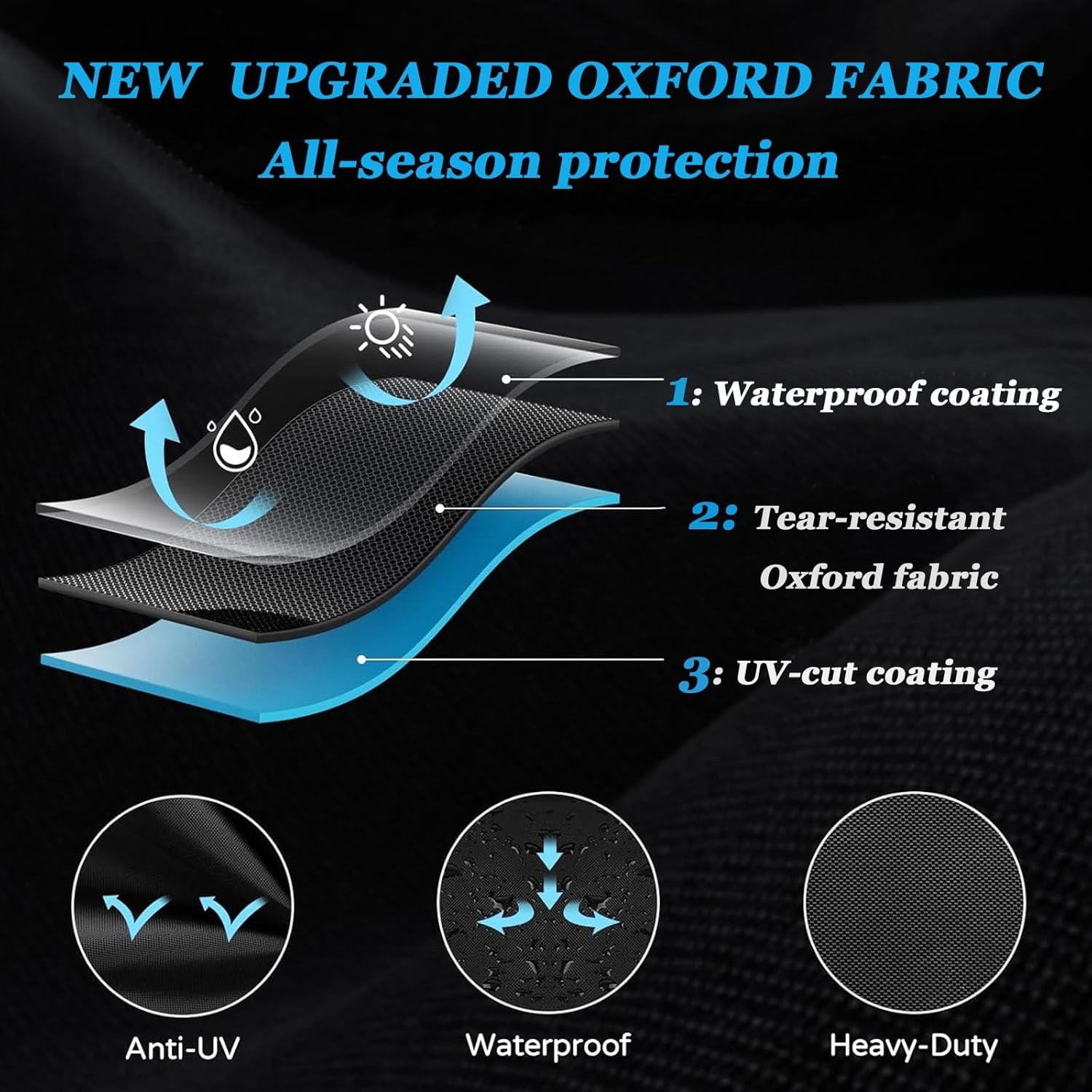 Motorcycle Cover for Honda NSS250A Reflex (2005-2007),with Storage Bag,Motorcycle Cover Waterproof,Sun,Outdoor Protection,Night Reflective