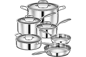 Legend Cookware: Premium Stainless Steel Pots and Pans for Culinary Excellence