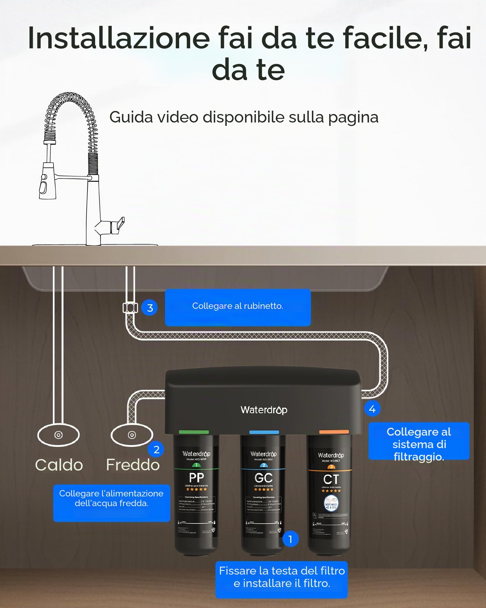 Waterdrop TSA Filtro Acqua Sistema, 3 Stadi Depuratore Acqua Domestico per Sotto Bancone, Sistema di Filtraggio dell'Acqua, Certificato da NSF/ANSI 42, Rimuove Fluoruro, Piombo, Cloro, Cattivo