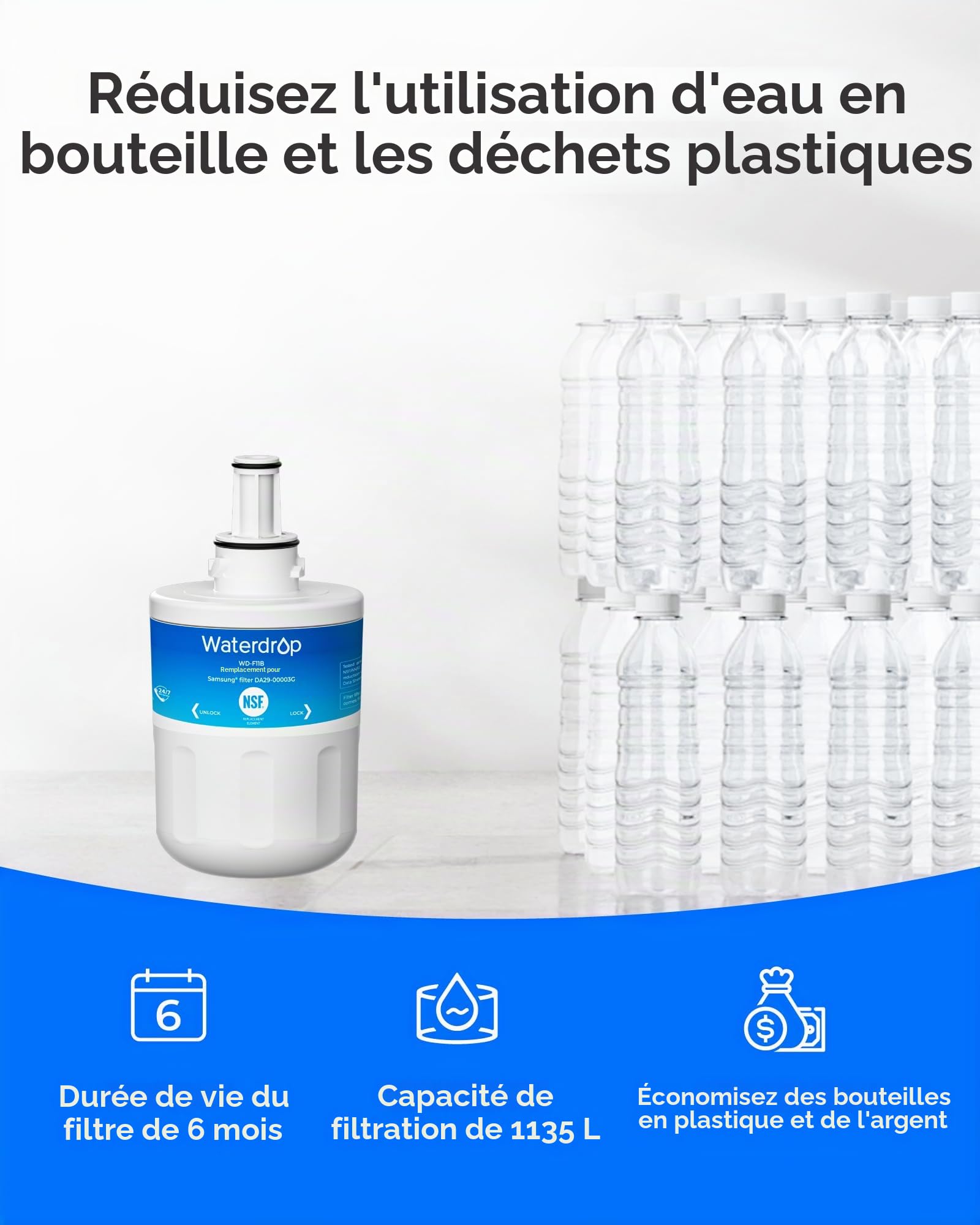 Waterdrop WD-F11B Filtre à Eau du Réfrigérateur,Remplacement pour Samsung® Aqua Pure Plus DA29-00003G DA29-00003B DA97-06317A DA61-00159A HAFCU1/XAA HAFIN2/EXP APP100 WF289, Forfait Peut Varier (2)