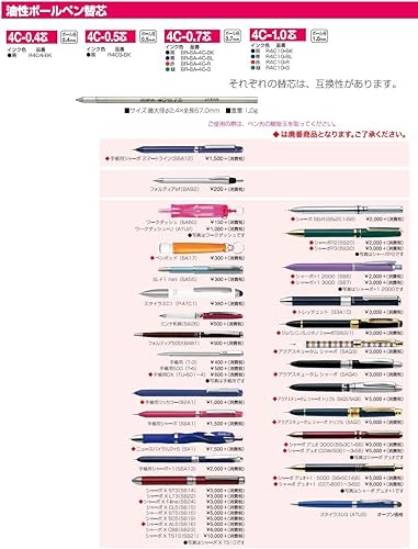 Miniatura 5 de Zebra B-BR-8A-4C-G Sharbo - Recambio de bolígrafo a base de aceite, núcleo 4C-0.7, verde, 10 piezas