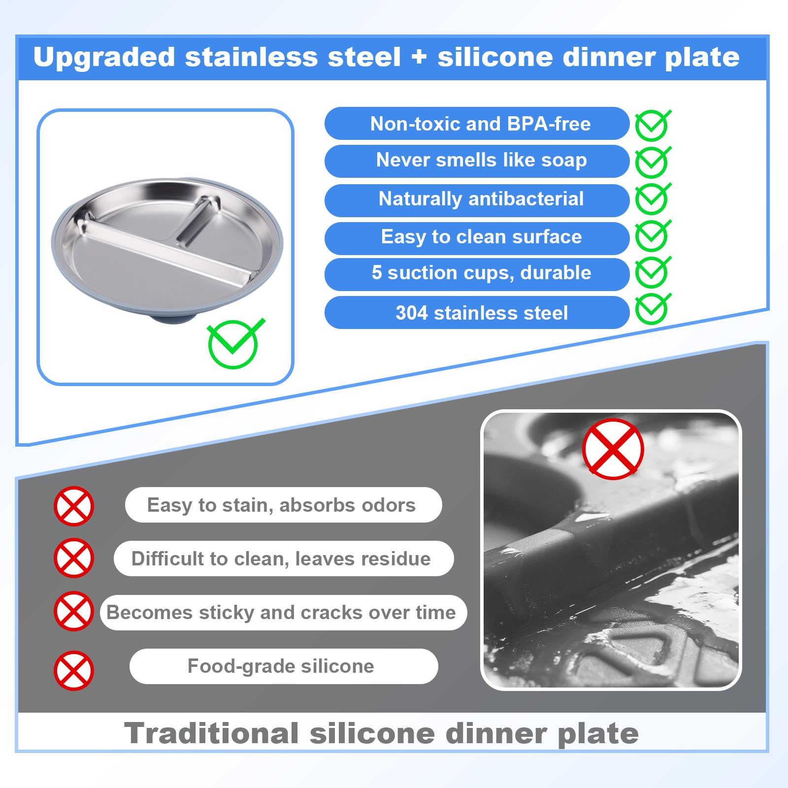 lasuroa 4 Platos y Tazones Acero Inoxidable Bebés, Platos y Tazones Divididos para Niños con Ventosa Silicona Extraíble Suministros de Alimentación Fáciles de Limpiar para Bebés