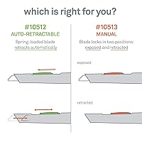 Vista 6 de Puedes elegir entre el modo manual o autorretráctil. Con este producto obtendrás un corte seguro., paquete de de 1, 1