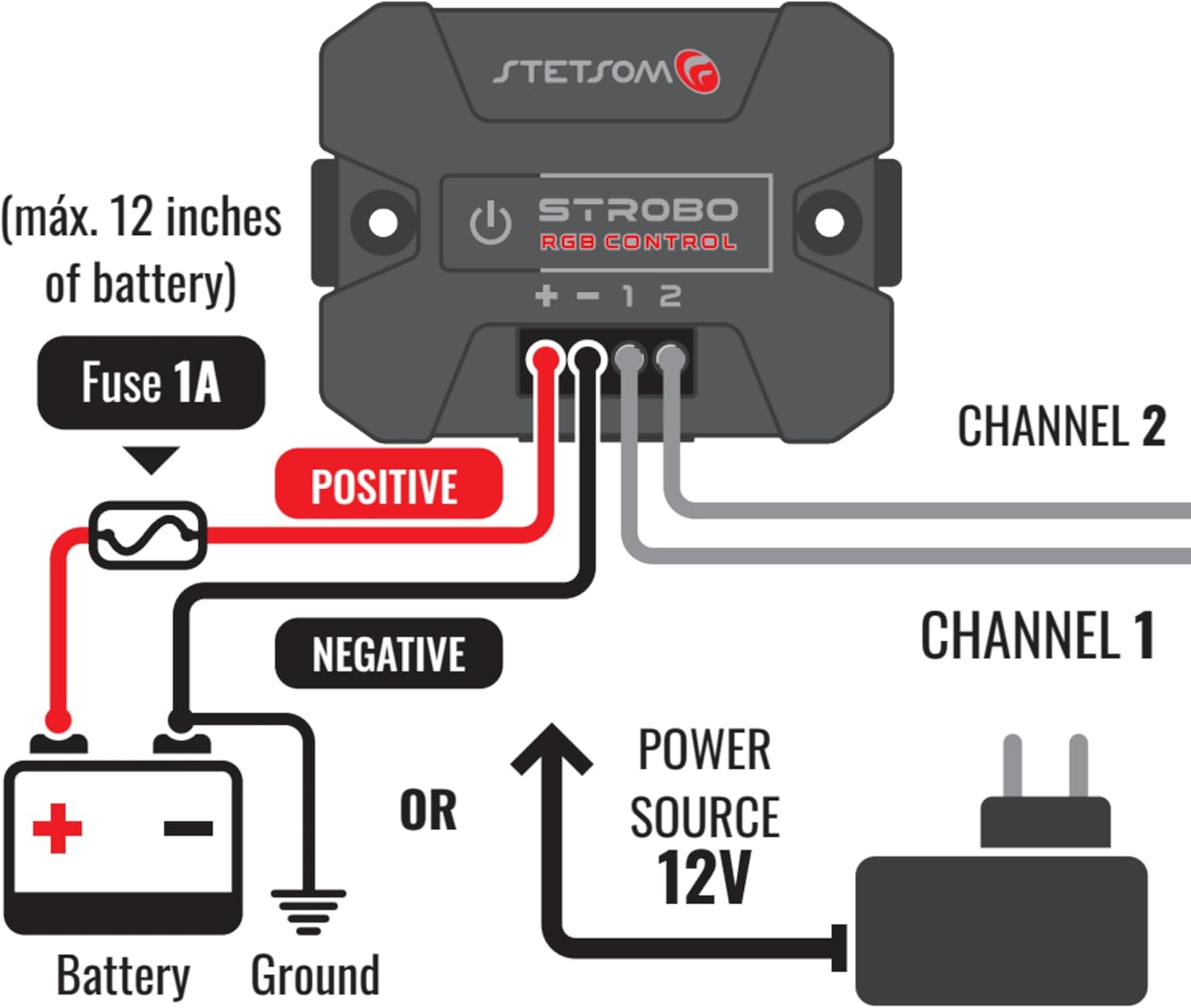 Stetsom Strobo RGB Wiring Diagram