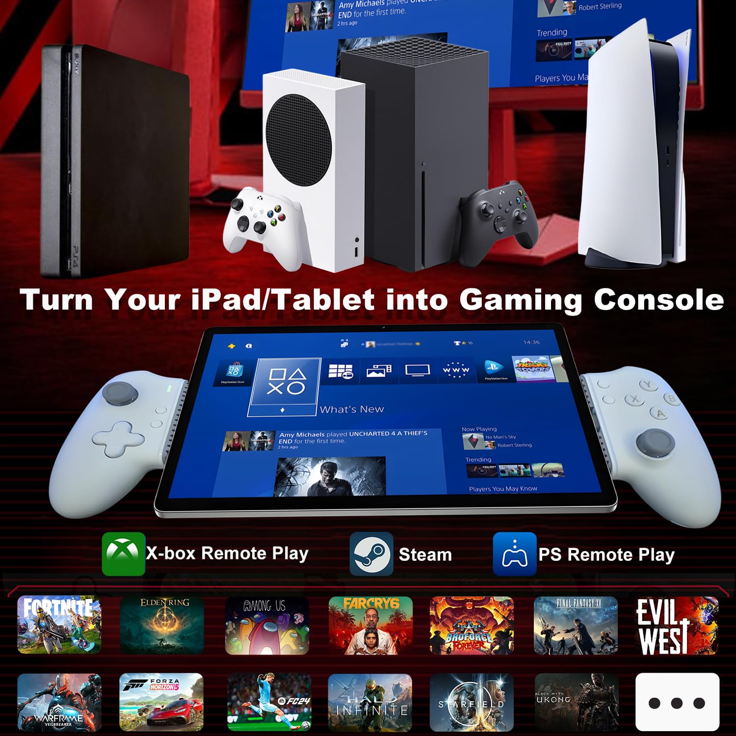 Megadream USB C Game Controller für iPad/Tablet (6.7-11in kompatibel), Plug and Play Gamepad Joystick, Remote Play Controller für PS5/Xbox/PC, Cloud Gaming, Hall Joystick/Trigger, Passthrough Charging