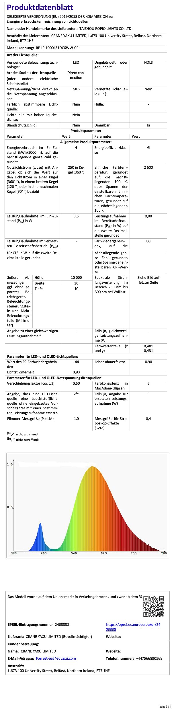 Cadena de luces para exteriores, grupo de 20 m, 1000 LED, cadena de luces con enchufe, 31 V, con temporizador, 8 modos, función de memoria, IP44 impermeable, cadena de luces de racimo para