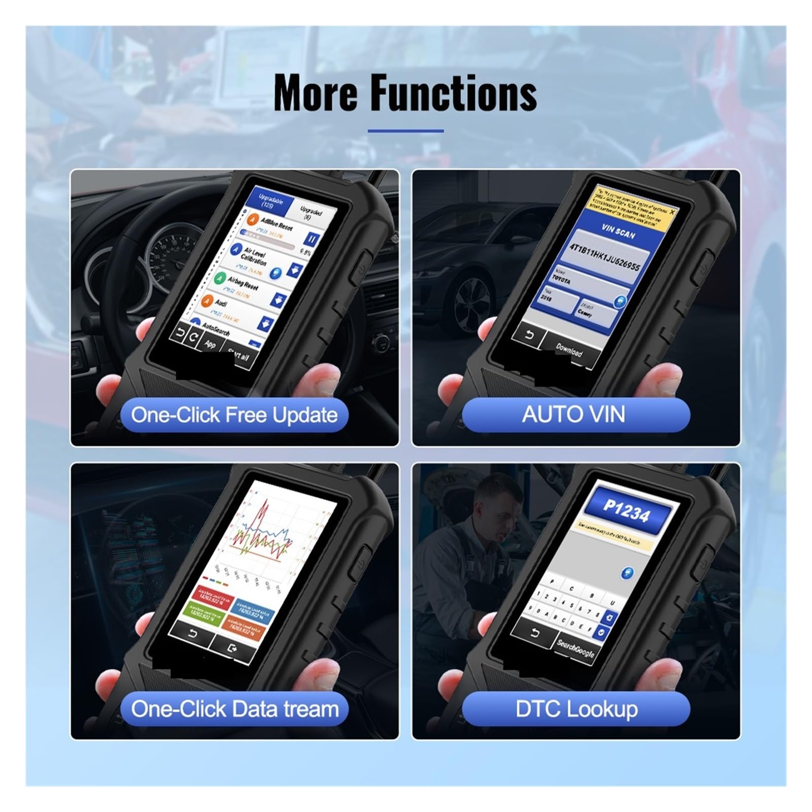 CDE900 Obd2 Strumenti di diagnostica for auto Scanner for auto Lettore di codici Controllo motore Controllo motore Scanner e emissioni a luce