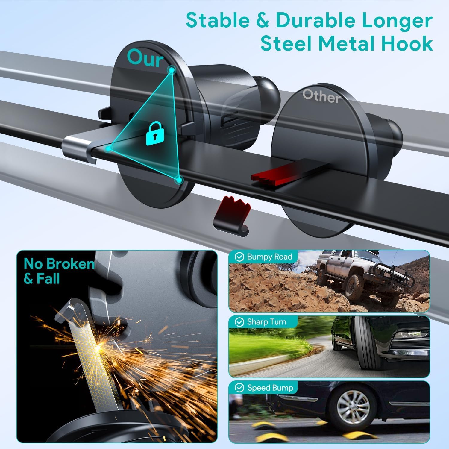 Hinyx Kabelloses Auto Ladegerät, Auto Handyhalterung Mit Ladefunktion Automatischer Induktion, Qi 15W Fast Wireless Charger Auto für iPhone 12 Pro Max/XS/11/X/8,Samsung S20/Note10,Huawei LG usw