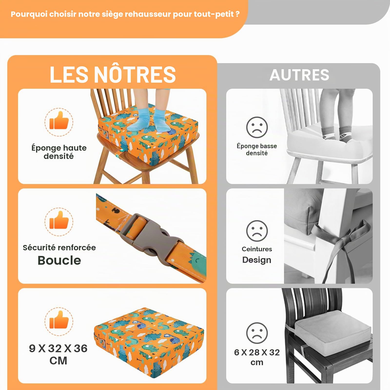 Rehausseur Chaise-Enfant,Support Plus Solide Base Antidérapante Double Sangles Sécurisées Pour Salle à Manger Pour Enfant Coussin de Voyage Portable (Orange)