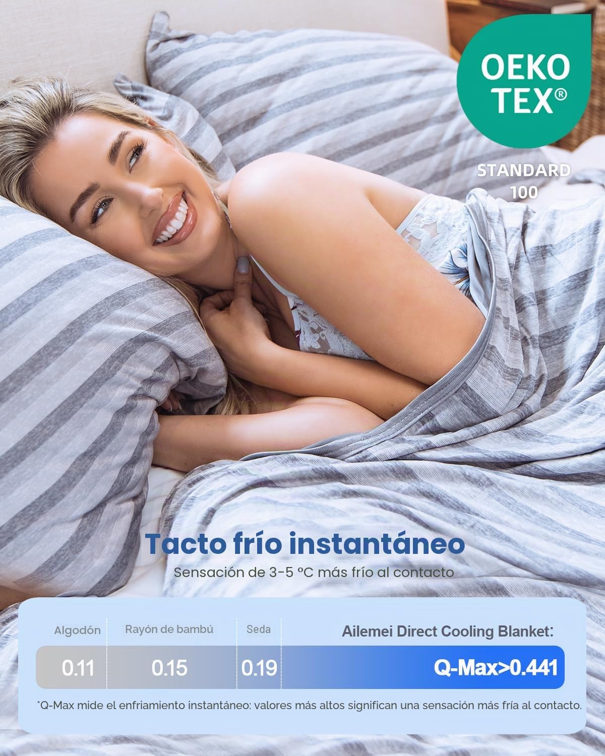 Ailemei - Manta refrescante para personas que duermen con calor, efecto frío de doble cara, manta de verano transpirable y ligera para el sofá, transfiere el calor para mantener el cuerpo fresco en