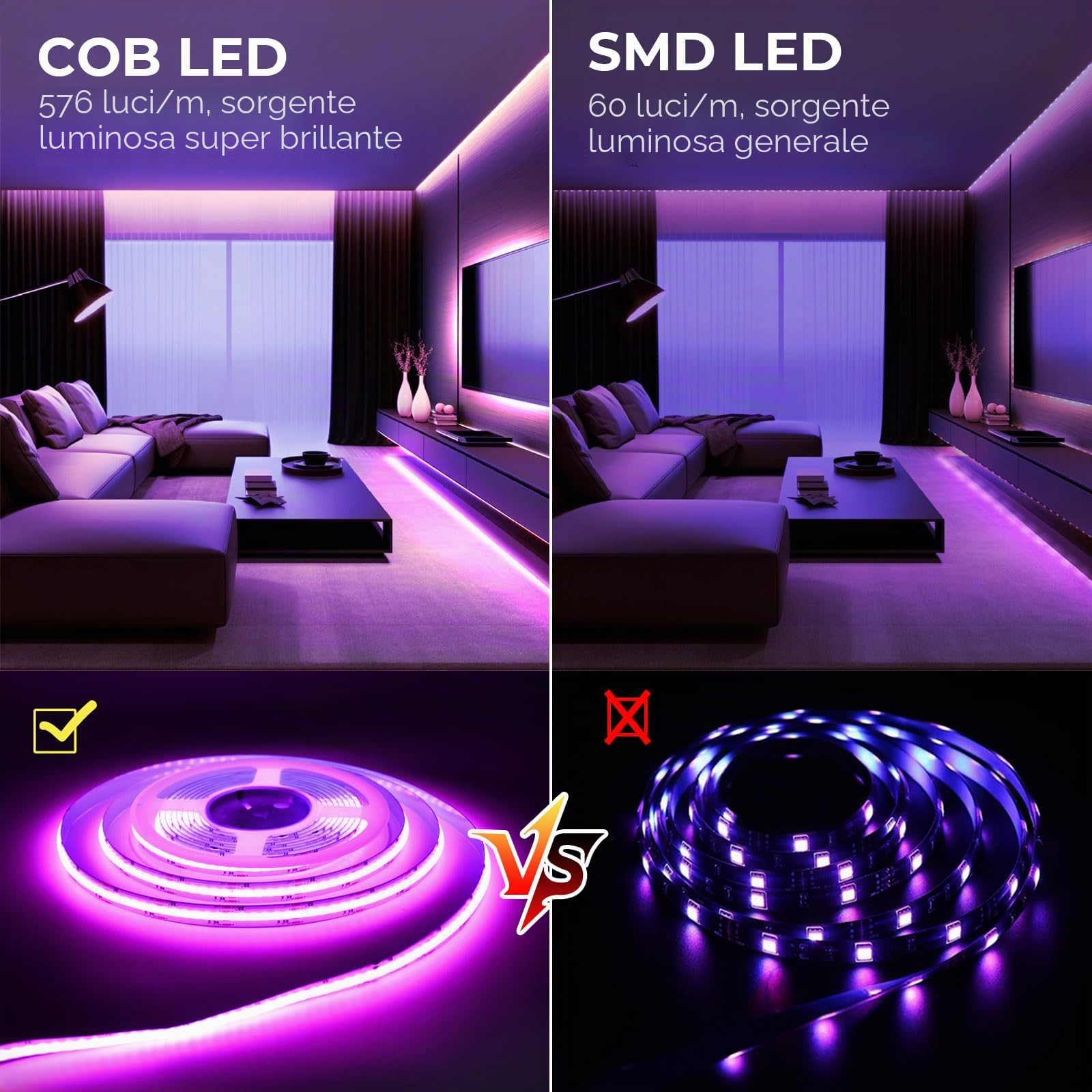 10M WiFi COB RGB Striscia LED luminosa, WiFi, 576 LED/M, 5760 LED, 24 V Nastri LED funziona con Google Home Assistant/Alexaz,LED Strisce Deformabile, con telecomando