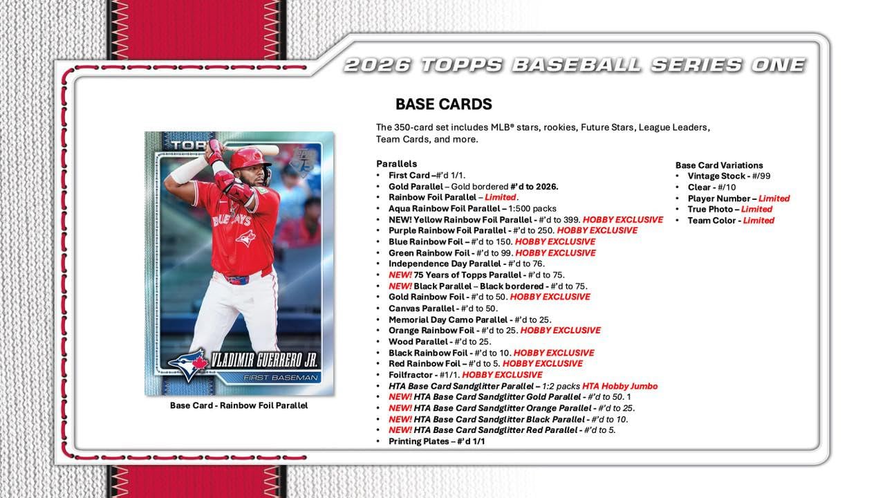 Amazon | 2026 Topps Series 1 野球 ホビー ジャンボボックス | 野球 