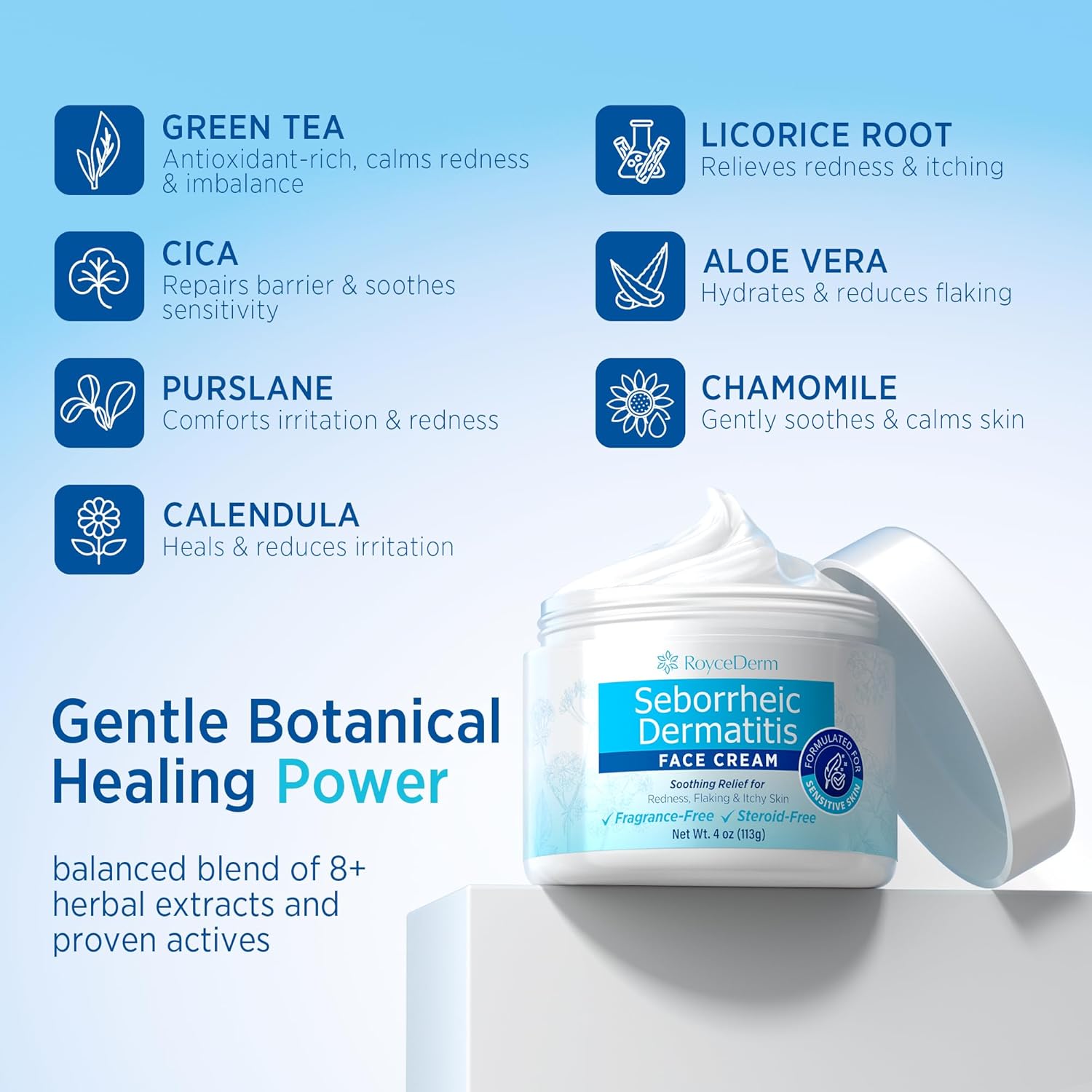Roycederm Seborrheic Dermatitis & Psoriasis Face Cream – Steroid-Free Moisturizer for Redness, Flaking & Sensitive Skin – Face, Scalp & Body Daily Relief – Fragrance-Free, Non-Greasy, 4 oz - Image 4