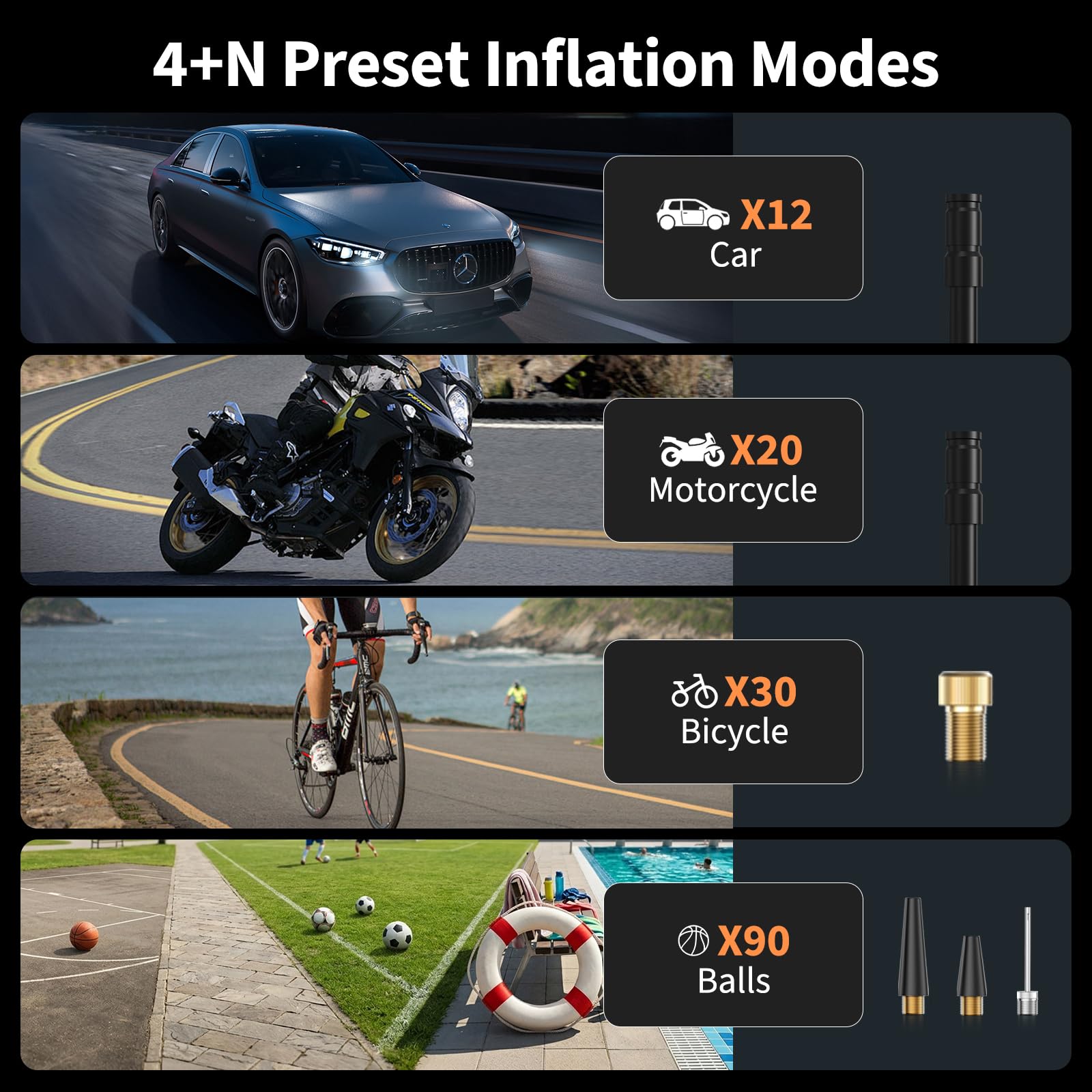 Lucklike Inflador portátil de neumáticos de bicicleta, bomba de aire portátil de 150 PSI para neumáticos de bicicleta, bomba de neumáticos de bicicleta con medidor de presión digital de neumáticos