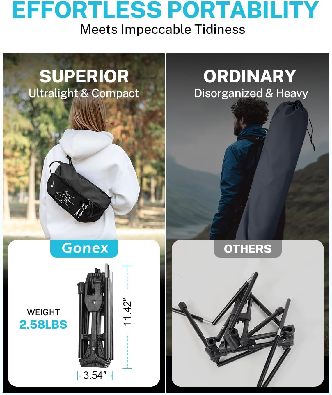 Gonex Portable Camping Chair, The 5th Gen Ultralight Compact Backpacking Foldable Lightweight Folding Chair for Outdoor Camp Hiking Beach Picnic Concert, Supports 330lbs (Khaki, 1 PCS) - Image 4