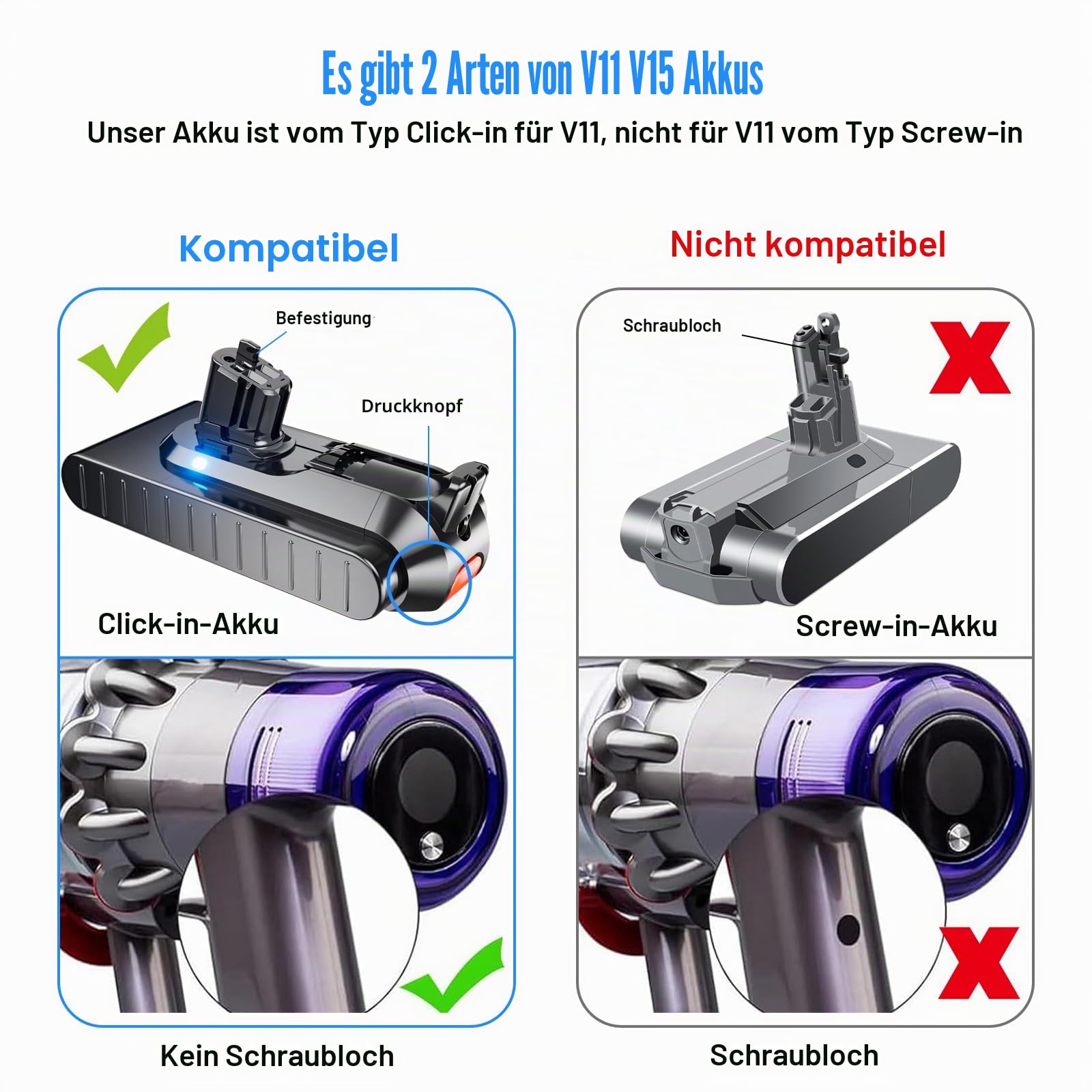 V11 Akku (Click-in-Version) Ersatzakku für Dyson-V11