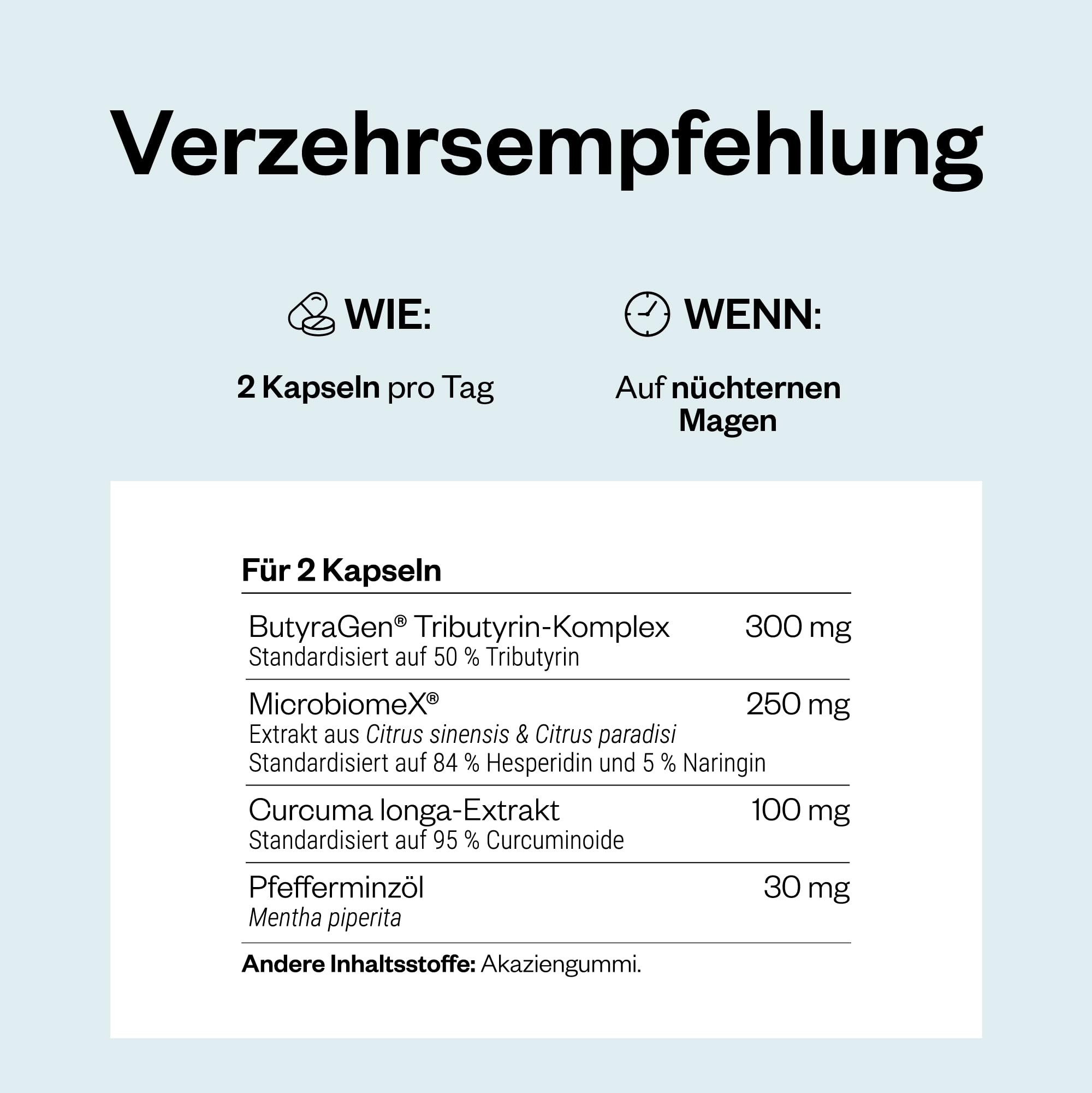 Butyrate Colon Formula - 60 magensaftresistente Kapseln - SuperSmart