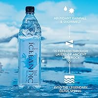 Vista 7 de Agua natural de manantial Icelandic Glacial.