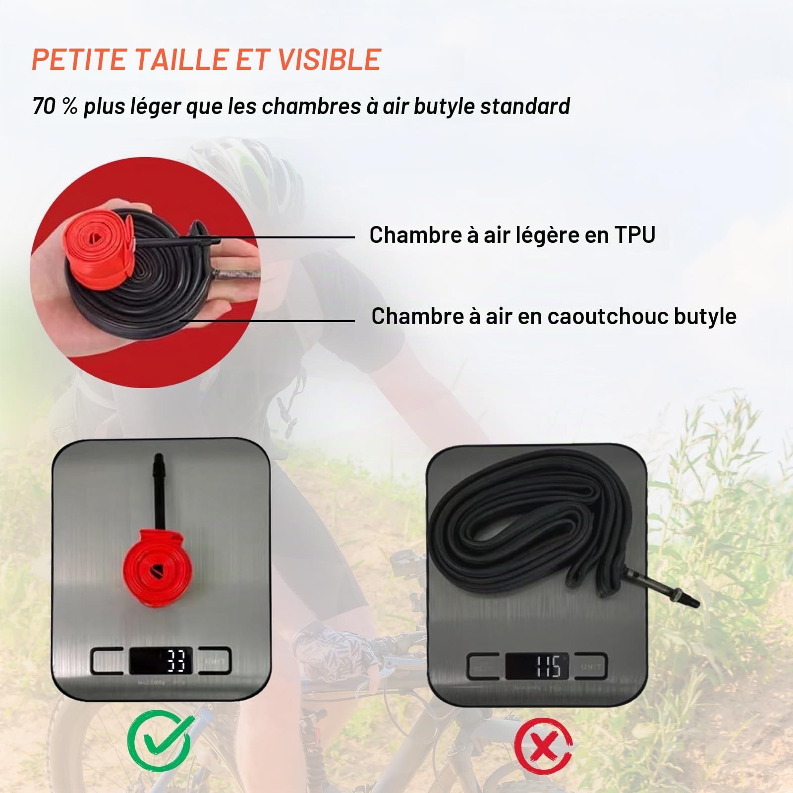 Lot de 2 chambres à air pour vélo de route 700 x 18-32C, valve française, en TPU ultra léger 33 g